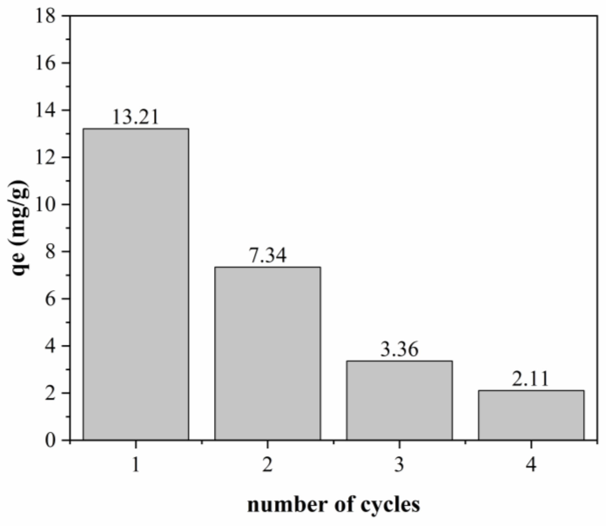 Coatings 15 00027 g016