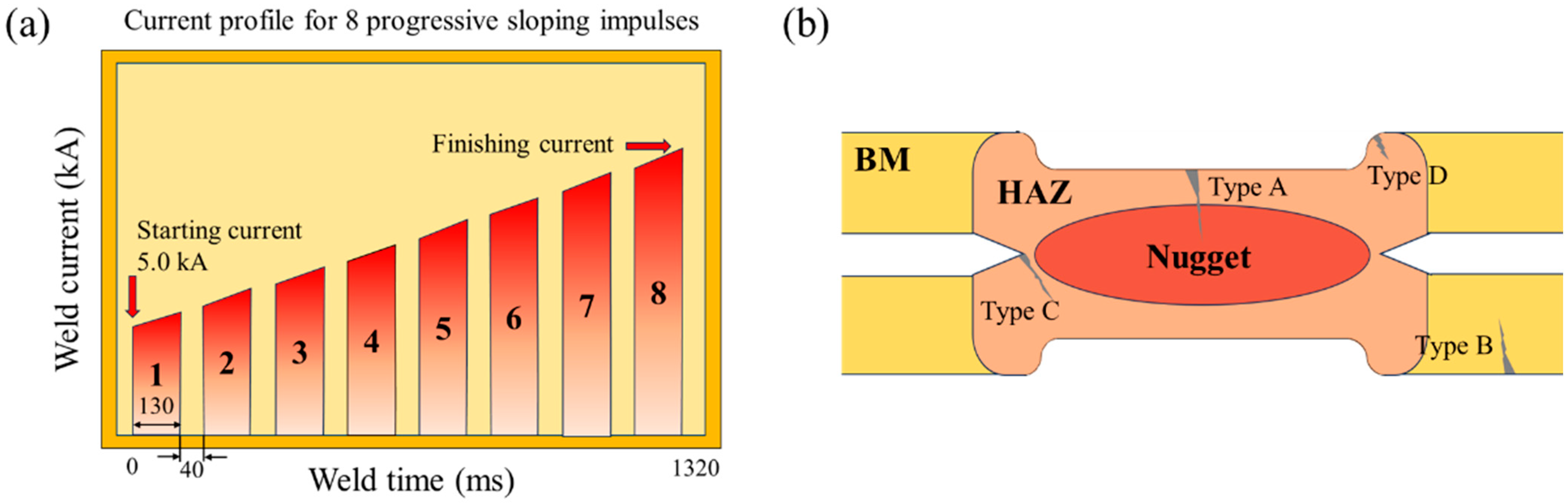 Coatings 15 00028 g001