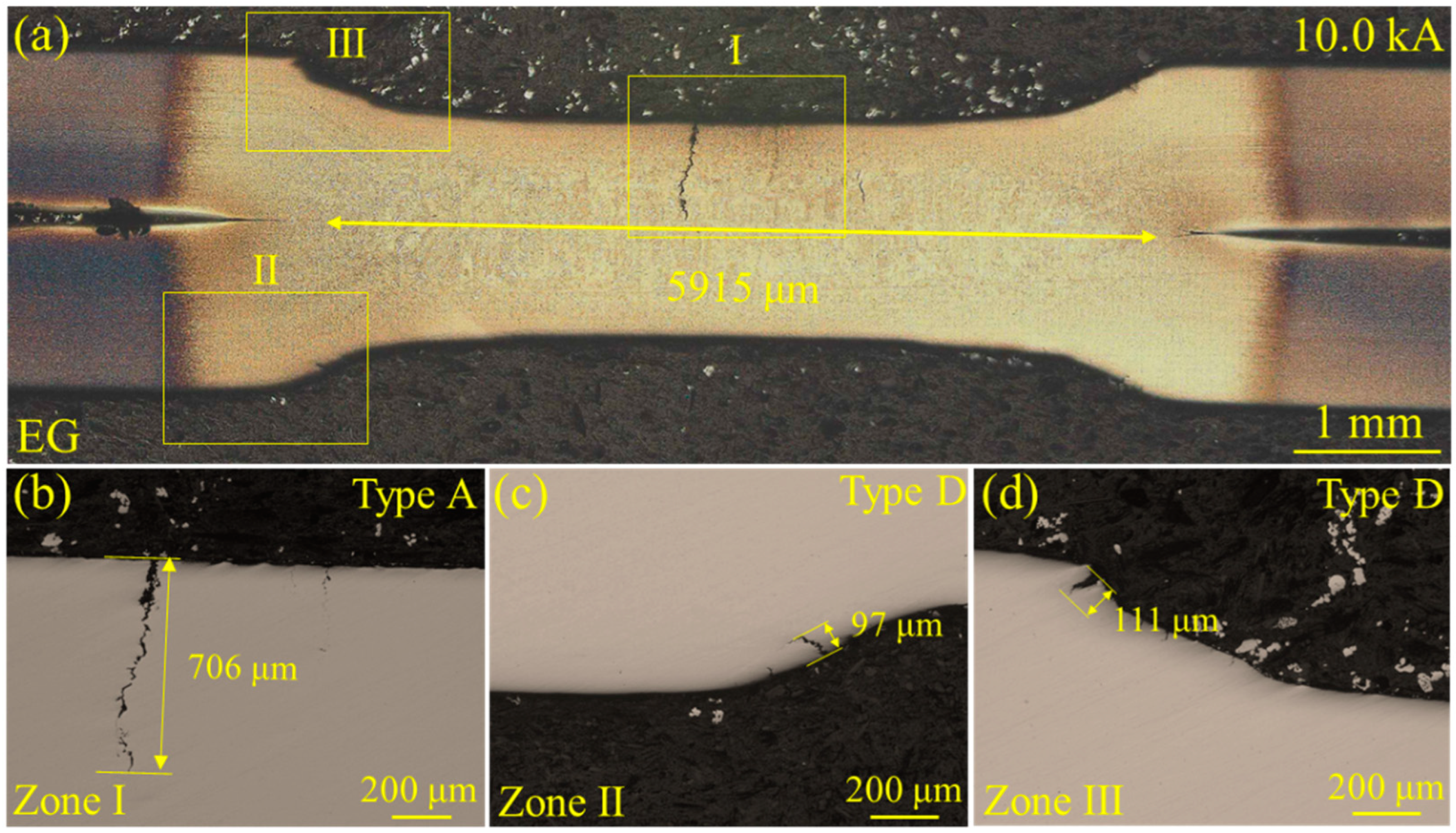 Coatings 15 00028 g005