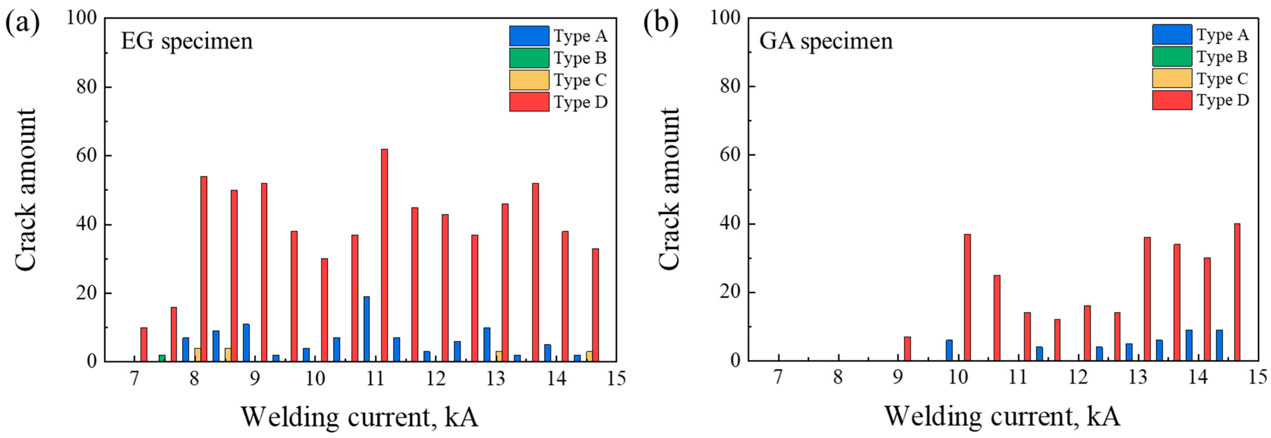 Coatings 15 00028 g012