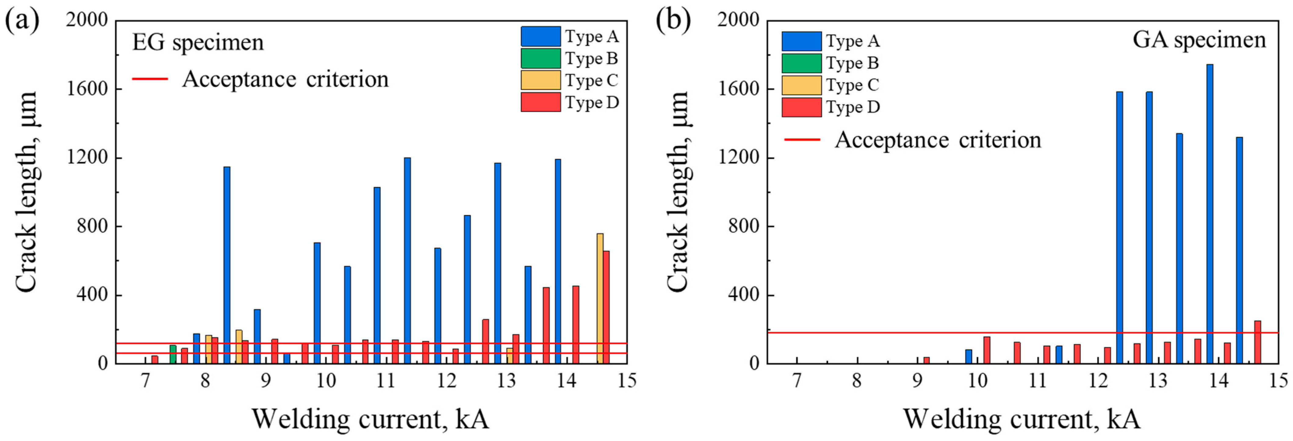 Coatings 15 00028 g013