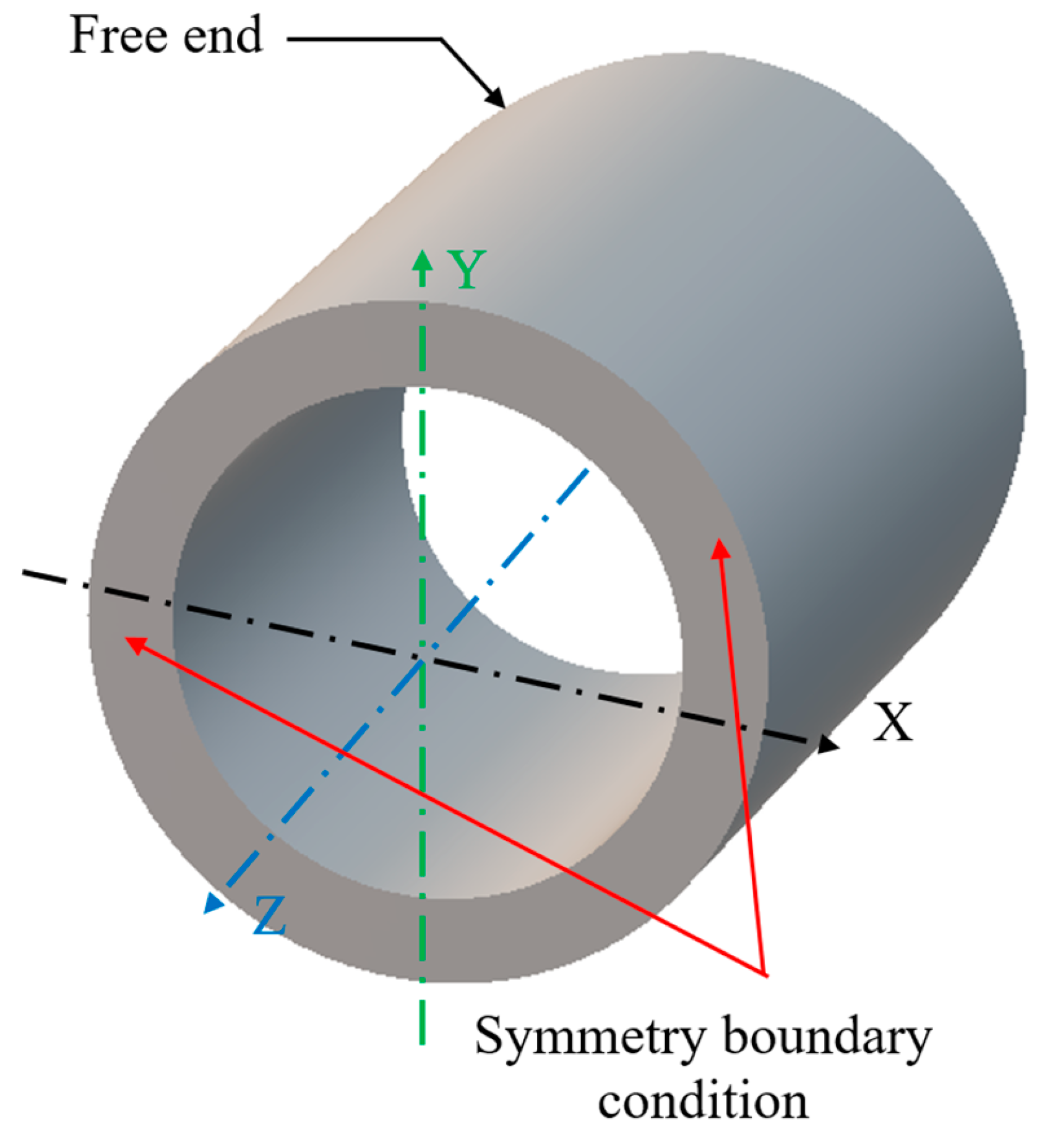 Coatings 15 00029 g004