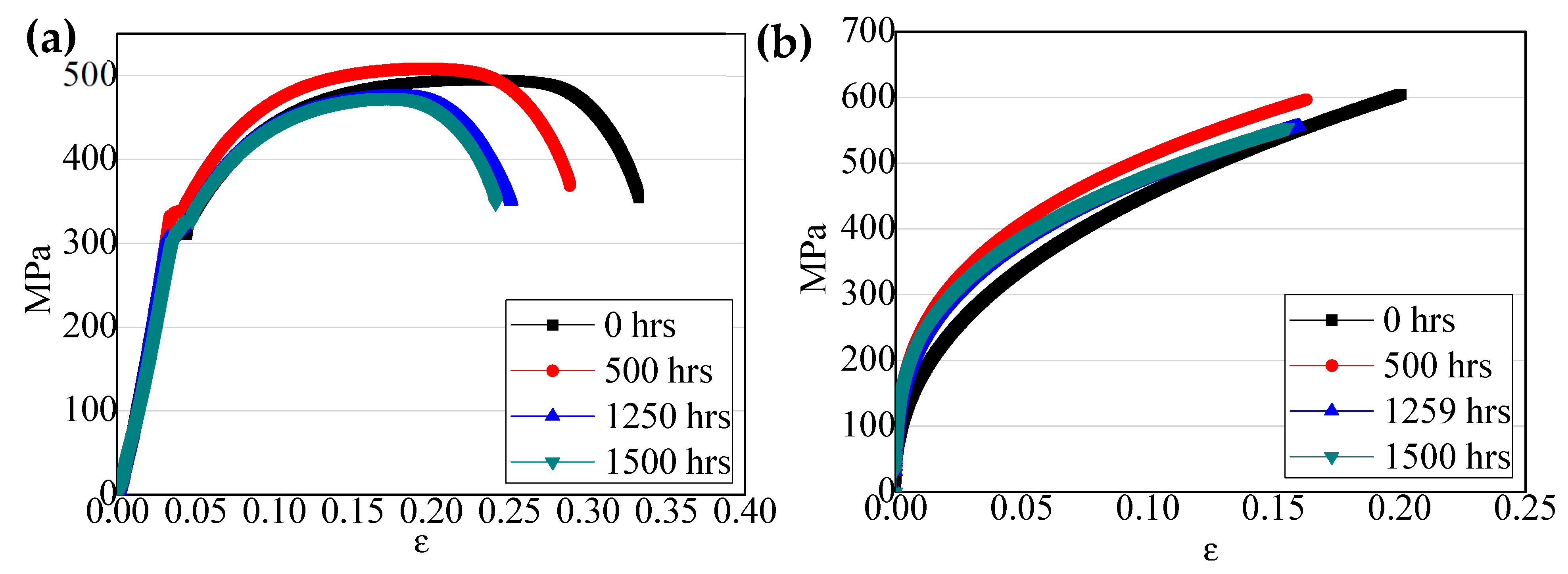 Coatings 15 00029 g005