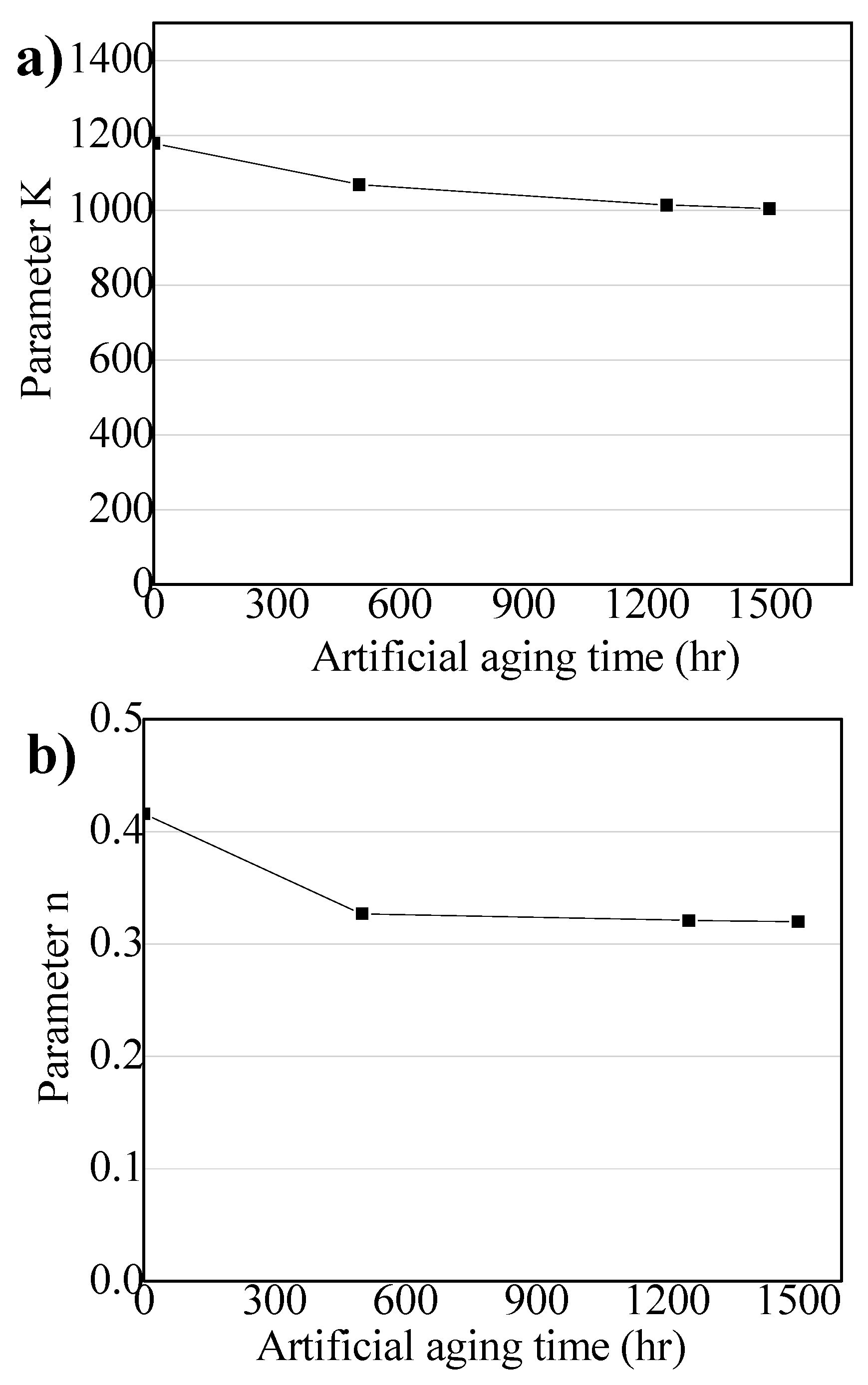 Coatings 15 00029 g006