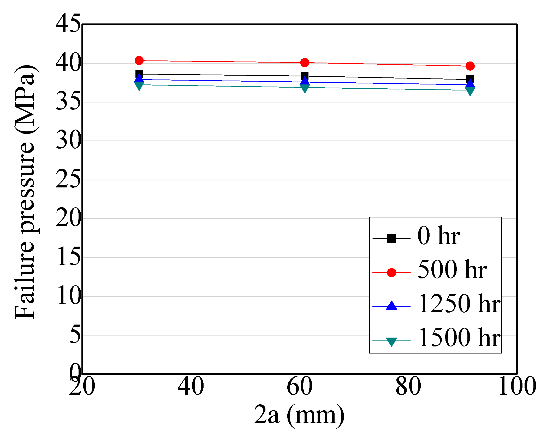 Coatings 15 00029 g007