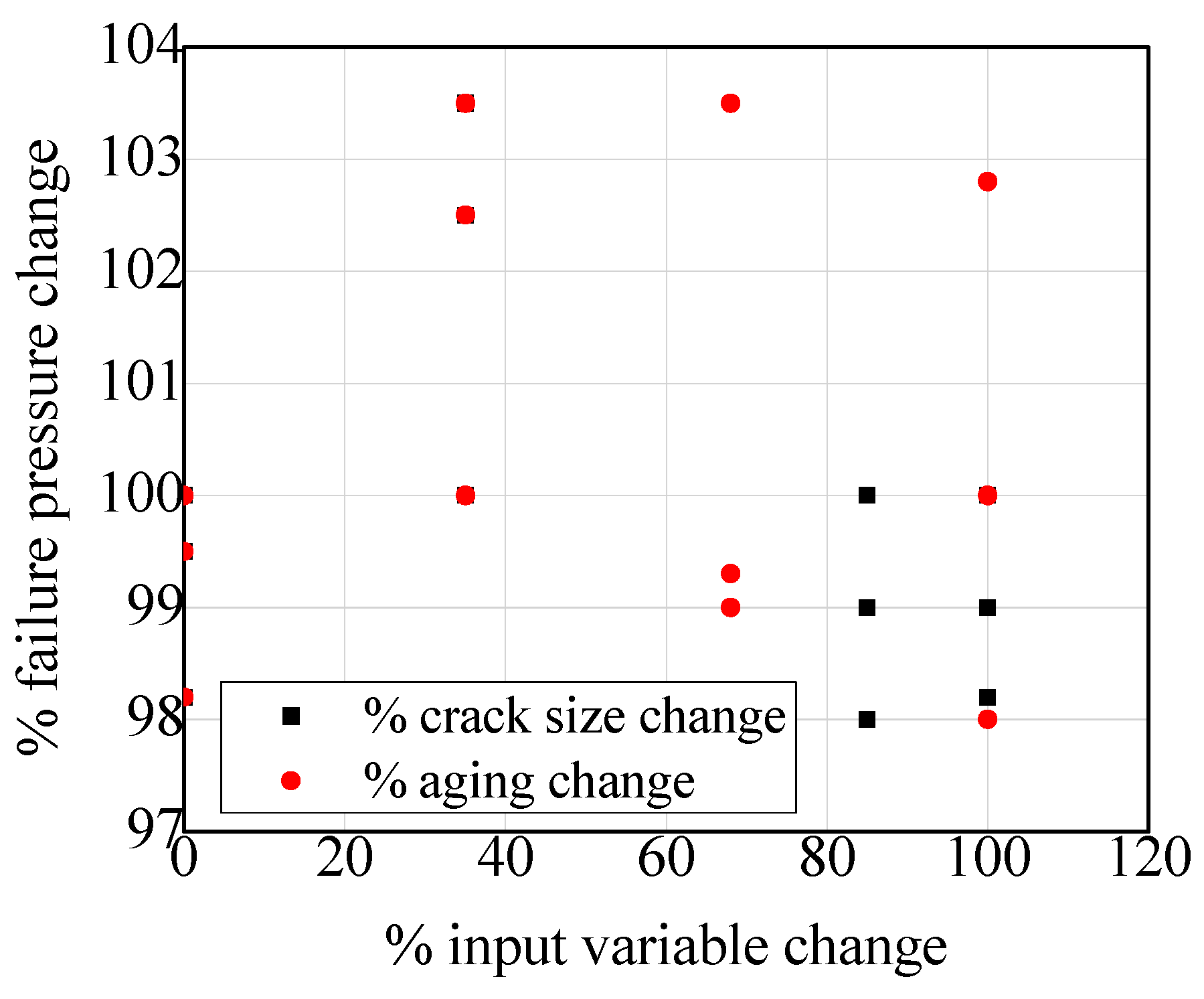 Coatings 15 00029 g008