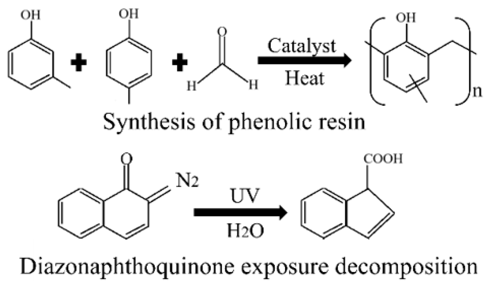 Coatings 15 00030 g006