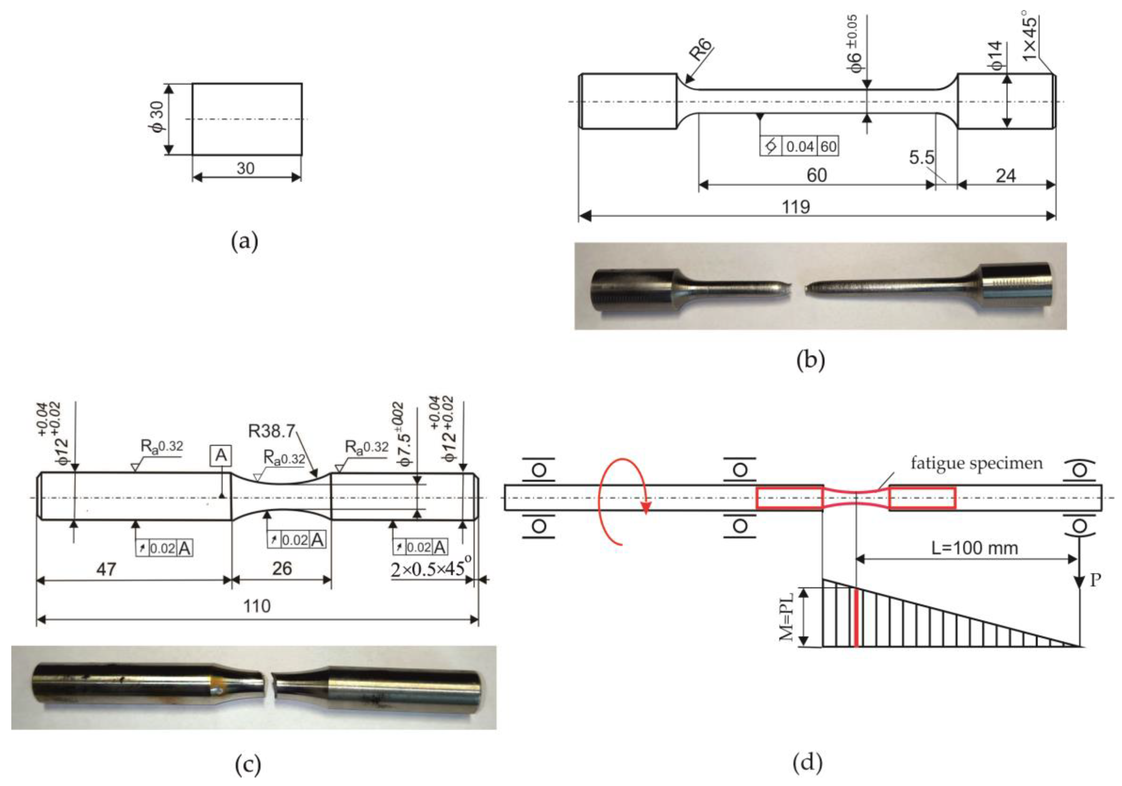 Coatings 15 00031 g001