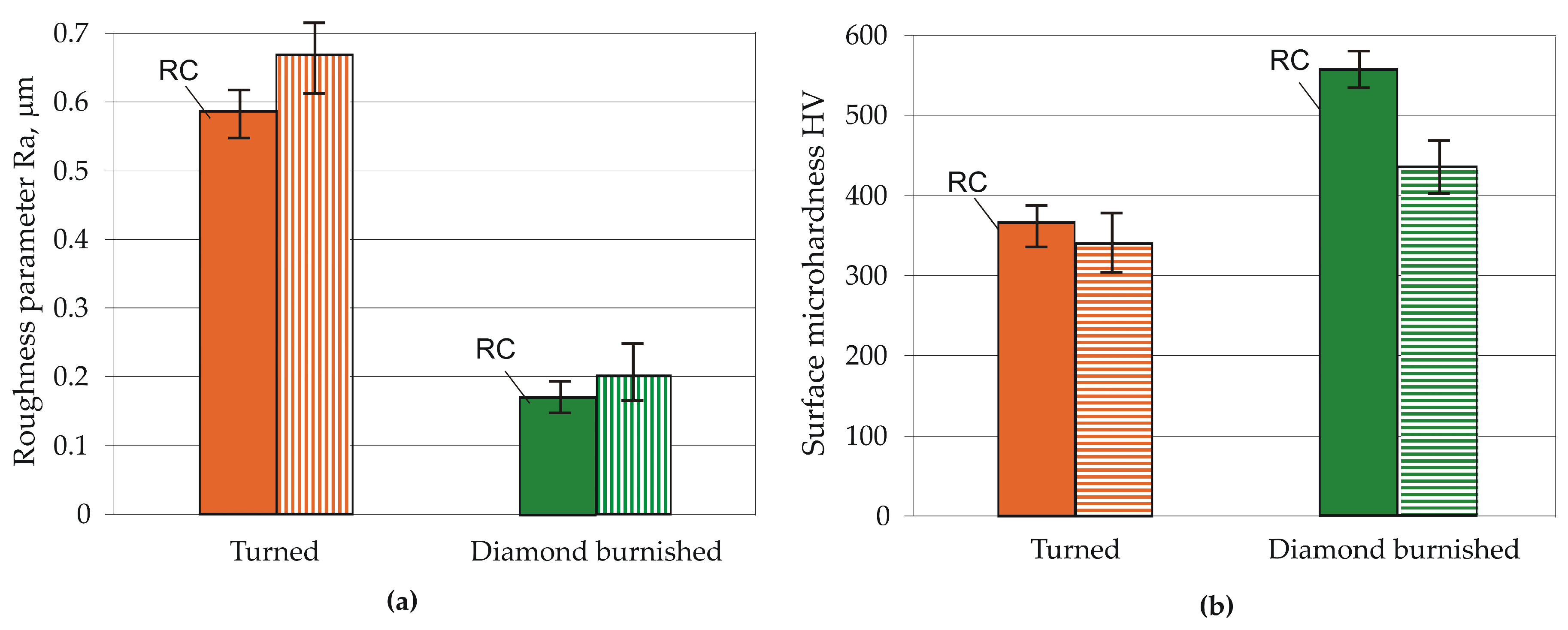 Coatings 15 00031 g008