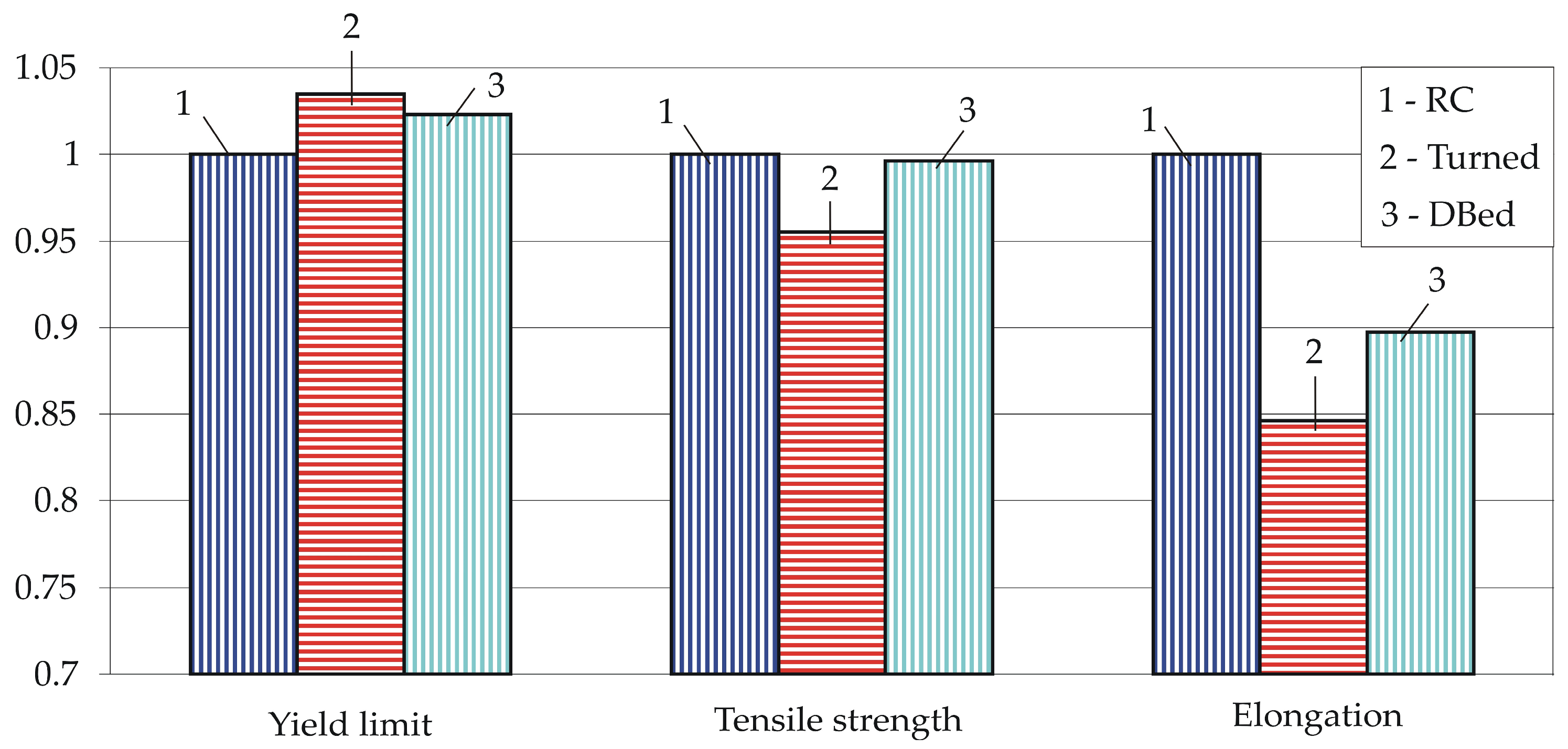 Coatings 15 00031 g012