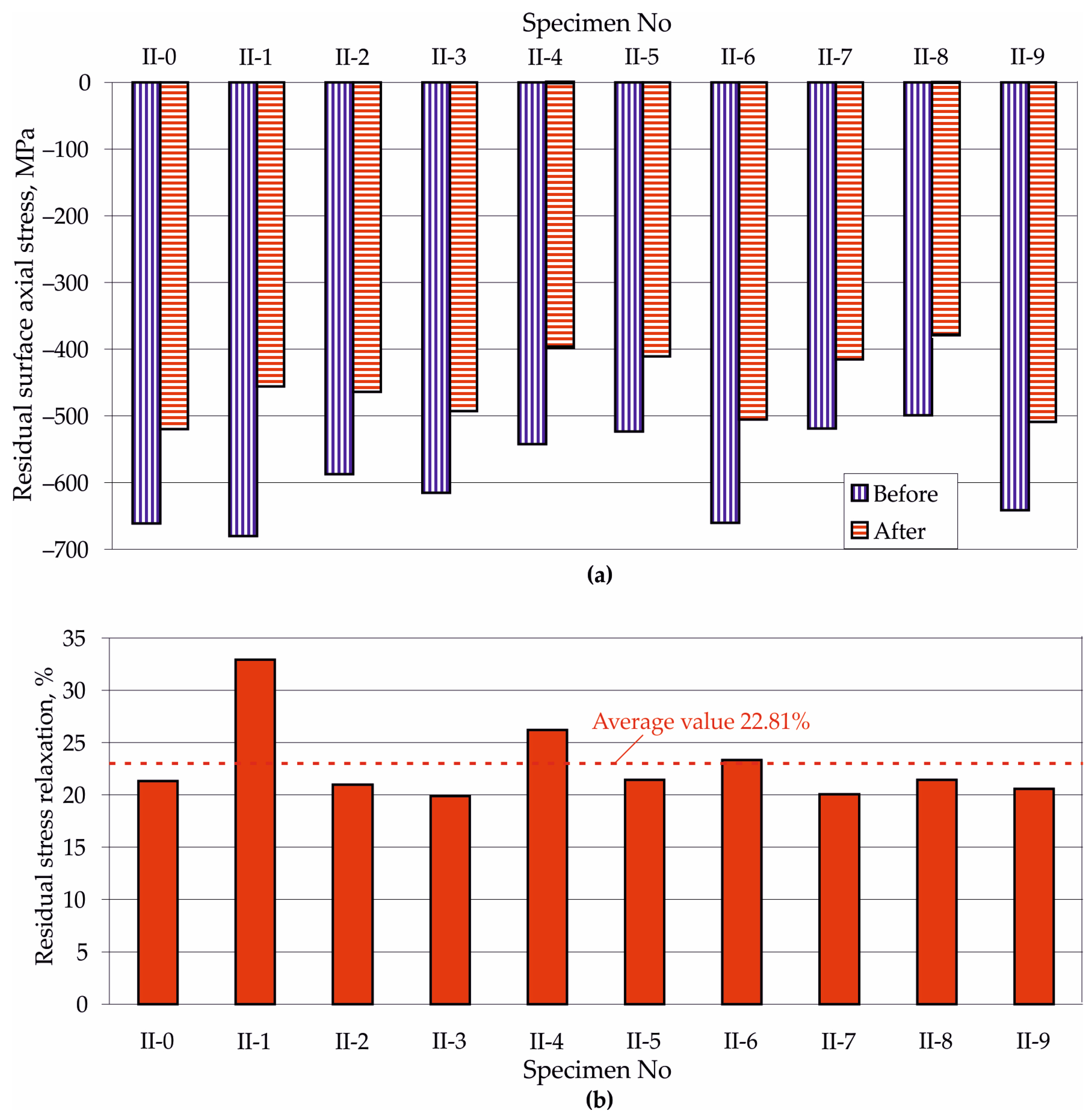 Coatings 15 00031 g014