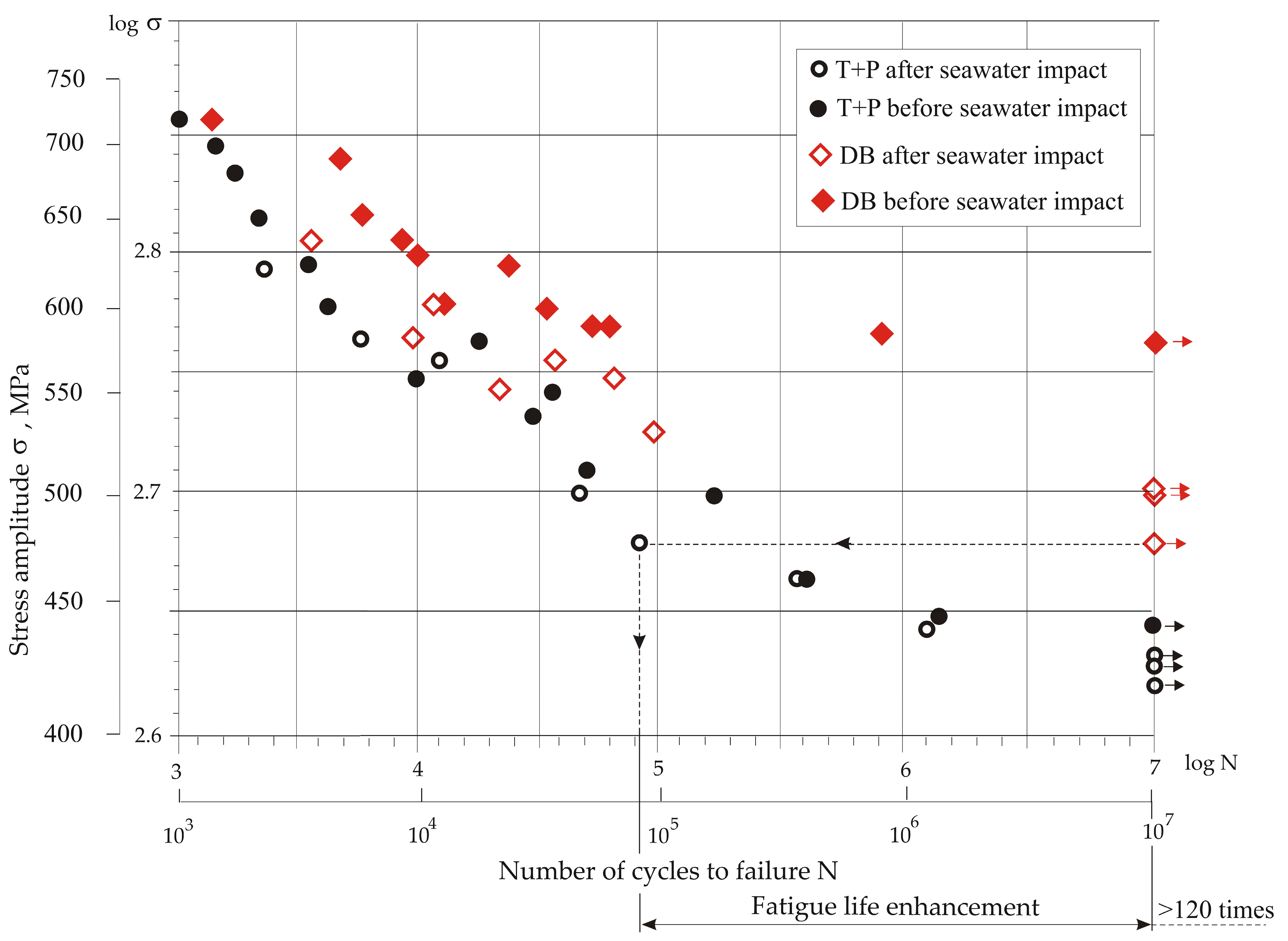 Coatings 15 00031 g015