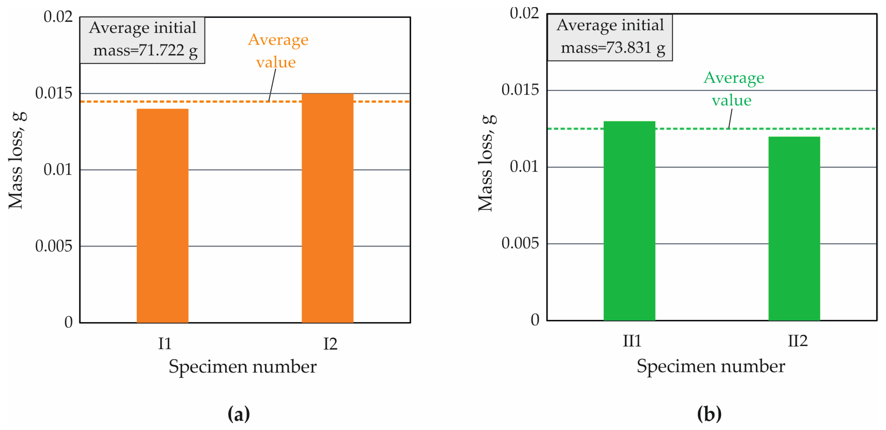 Coatings 15 00031 g018