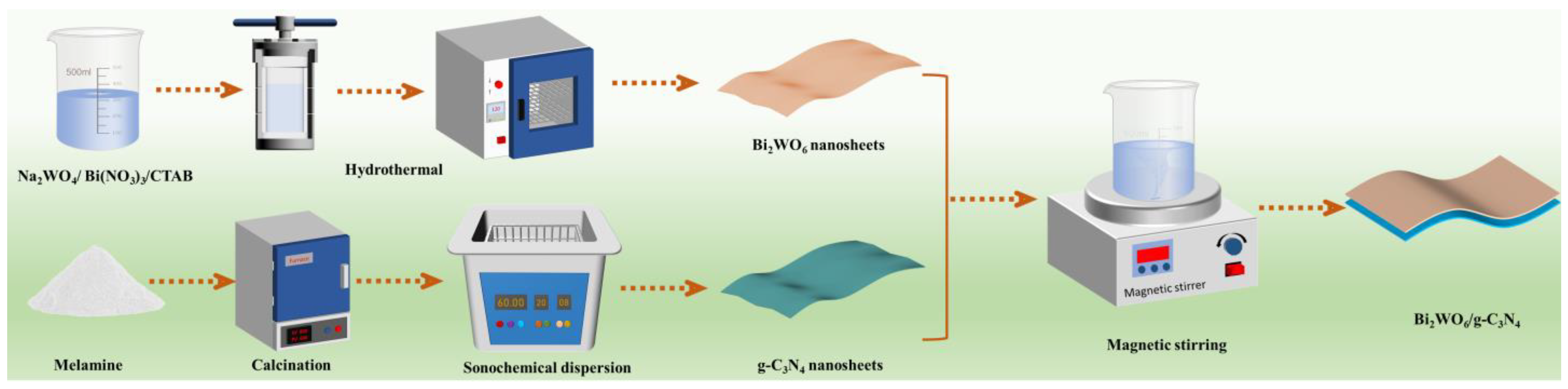 Coatings 15 00032 g001