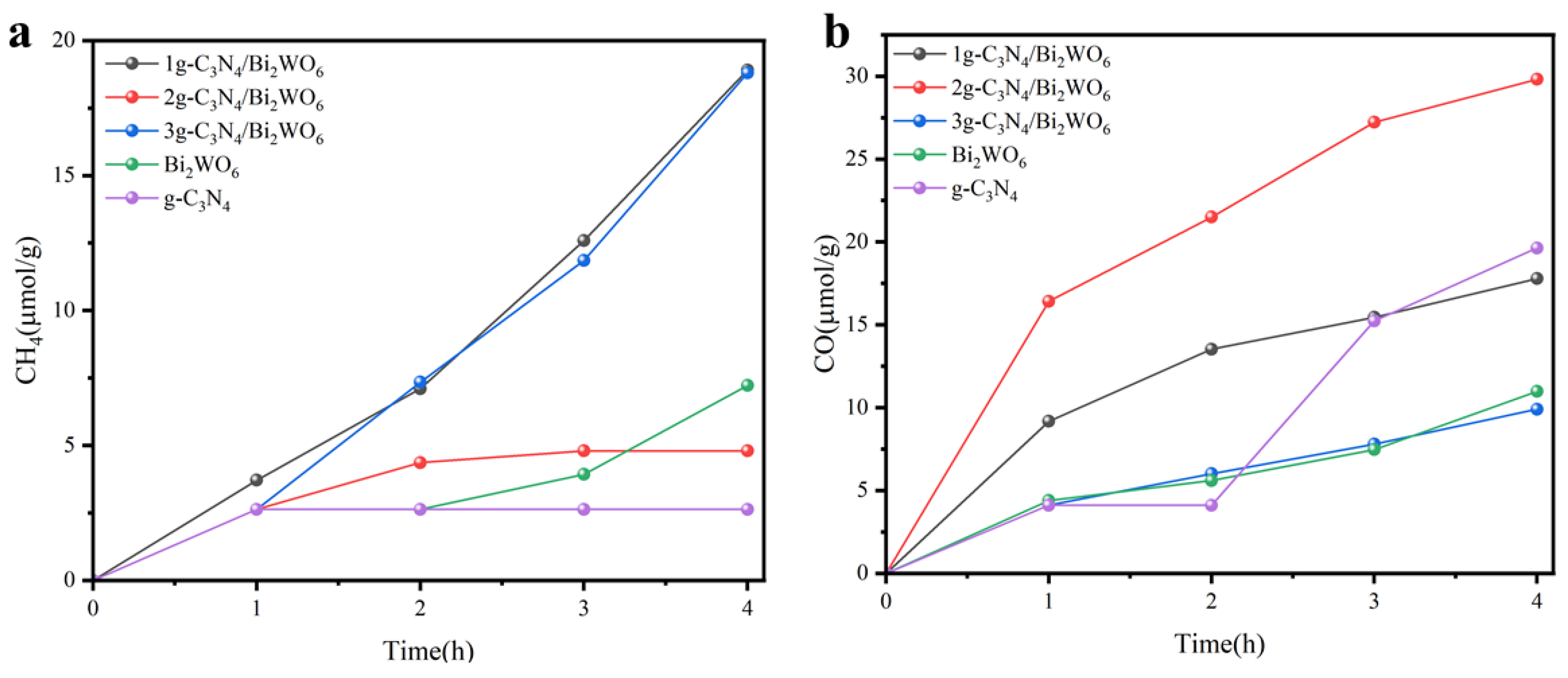 Coatings 15 00032 g007