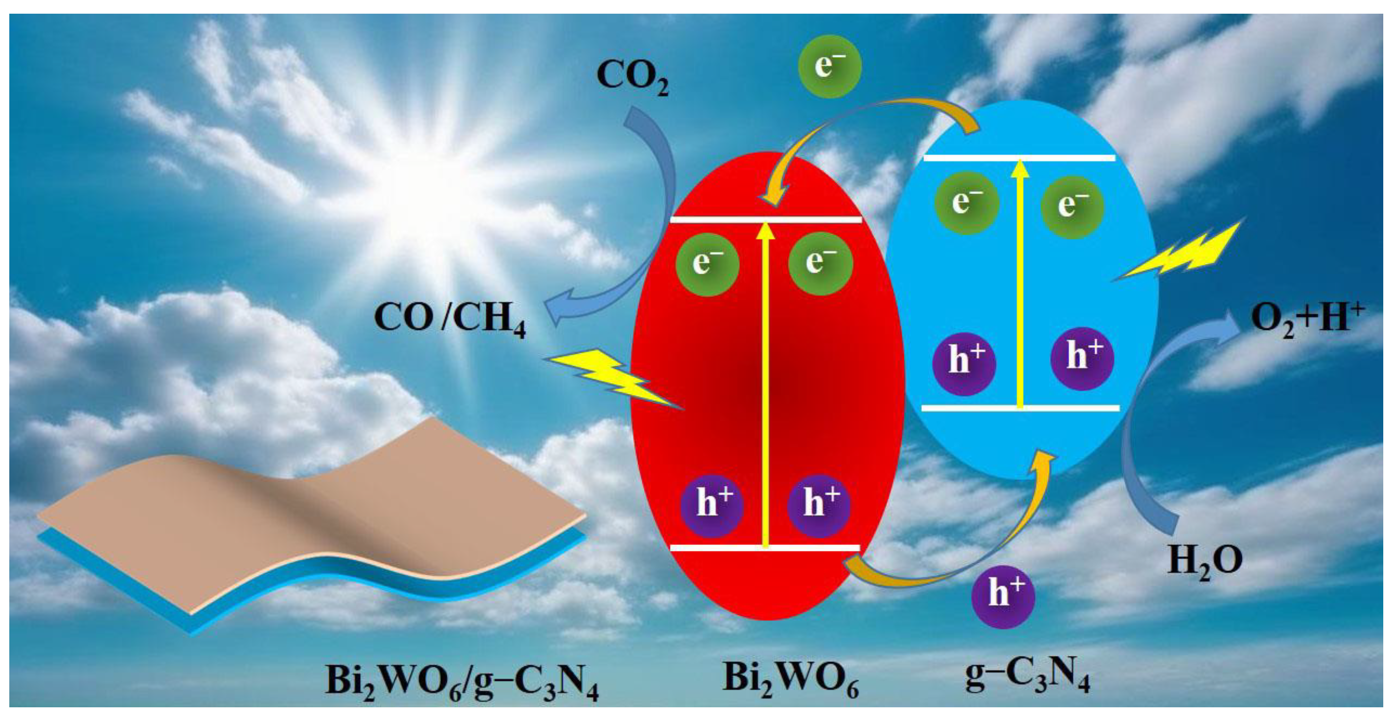 Coatings 15 00032 g009
