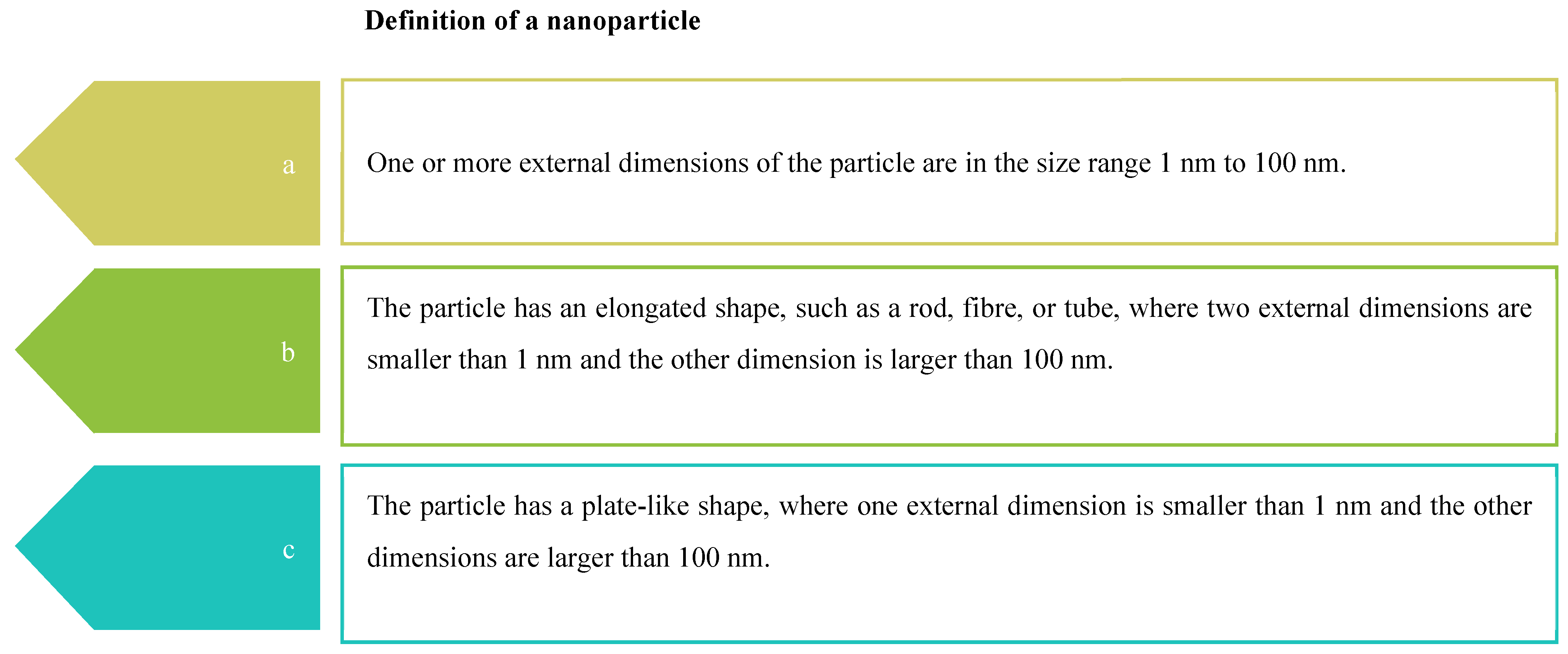 Coatings 15 00033 g001