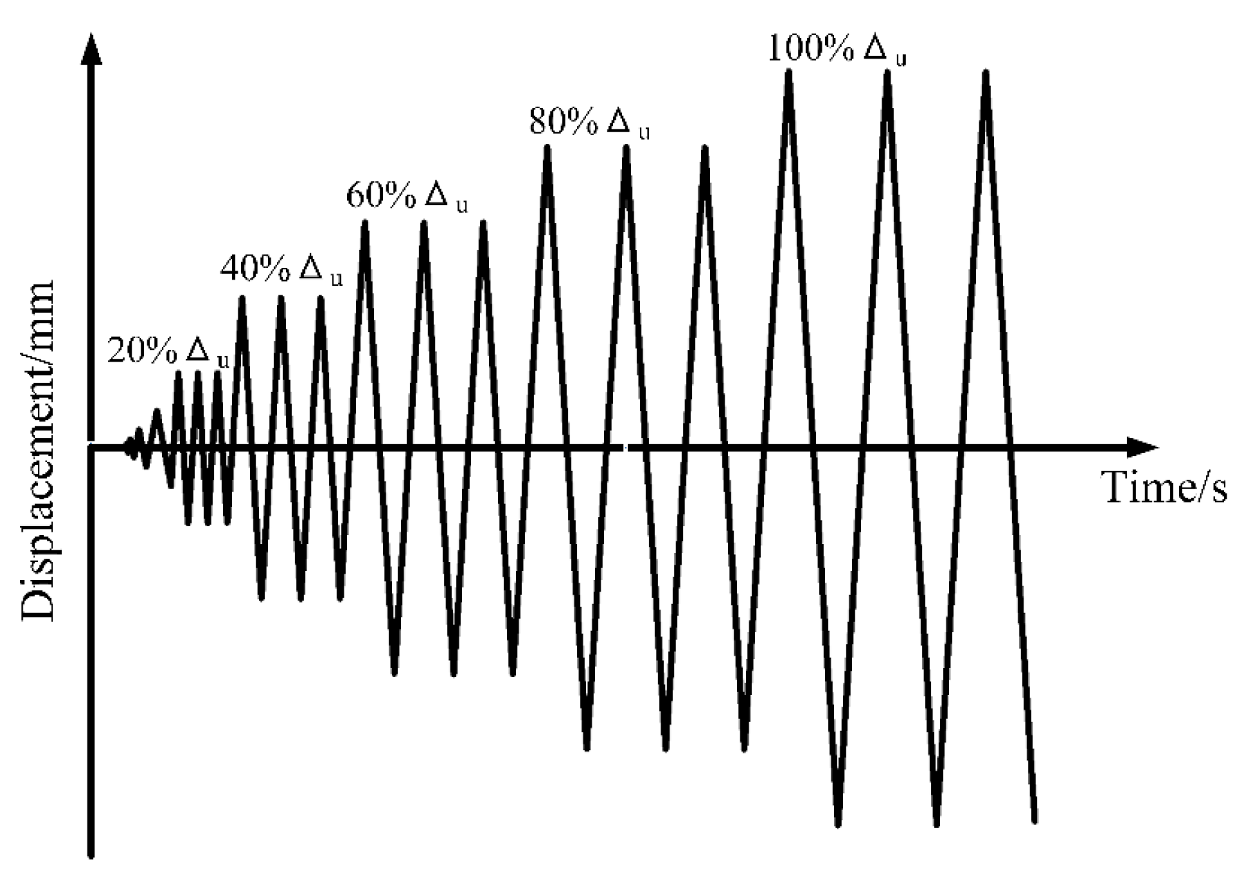 Coatings 15 00035 g003