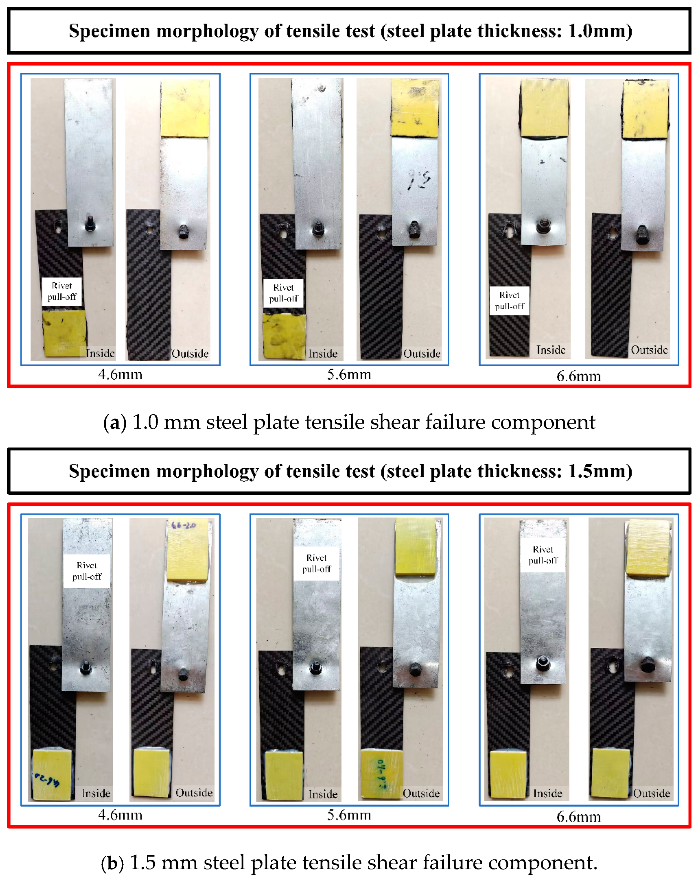 Coatings 15 00035 g007