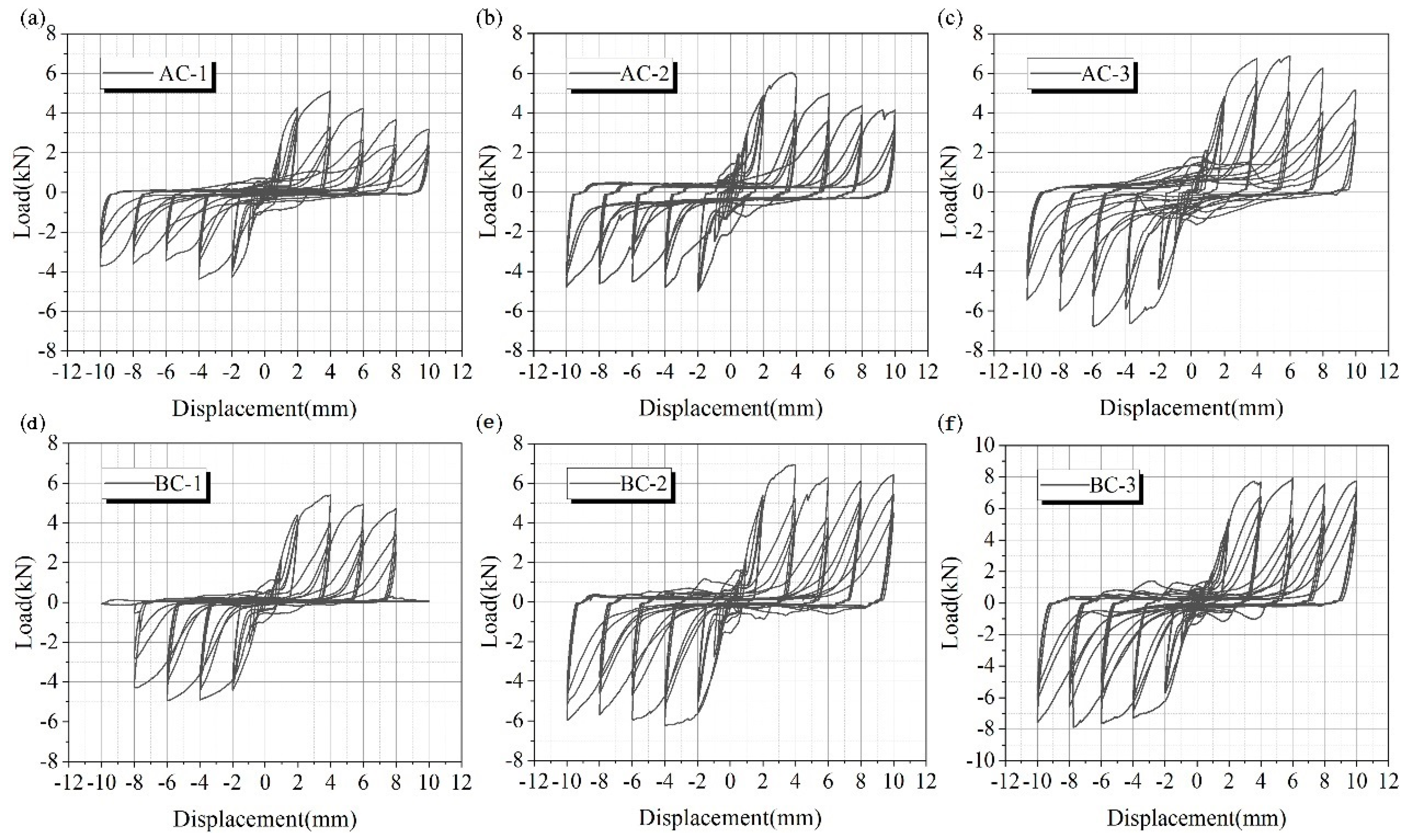 Coatings 15 00035 g010