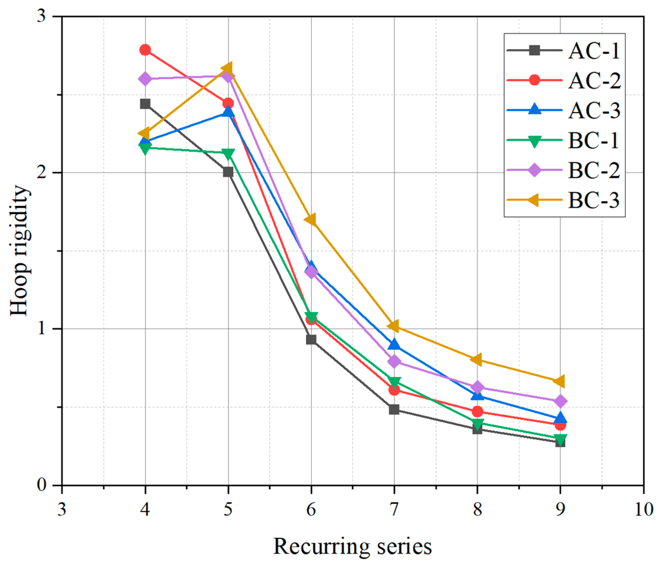 Coatings 15 00035 g015