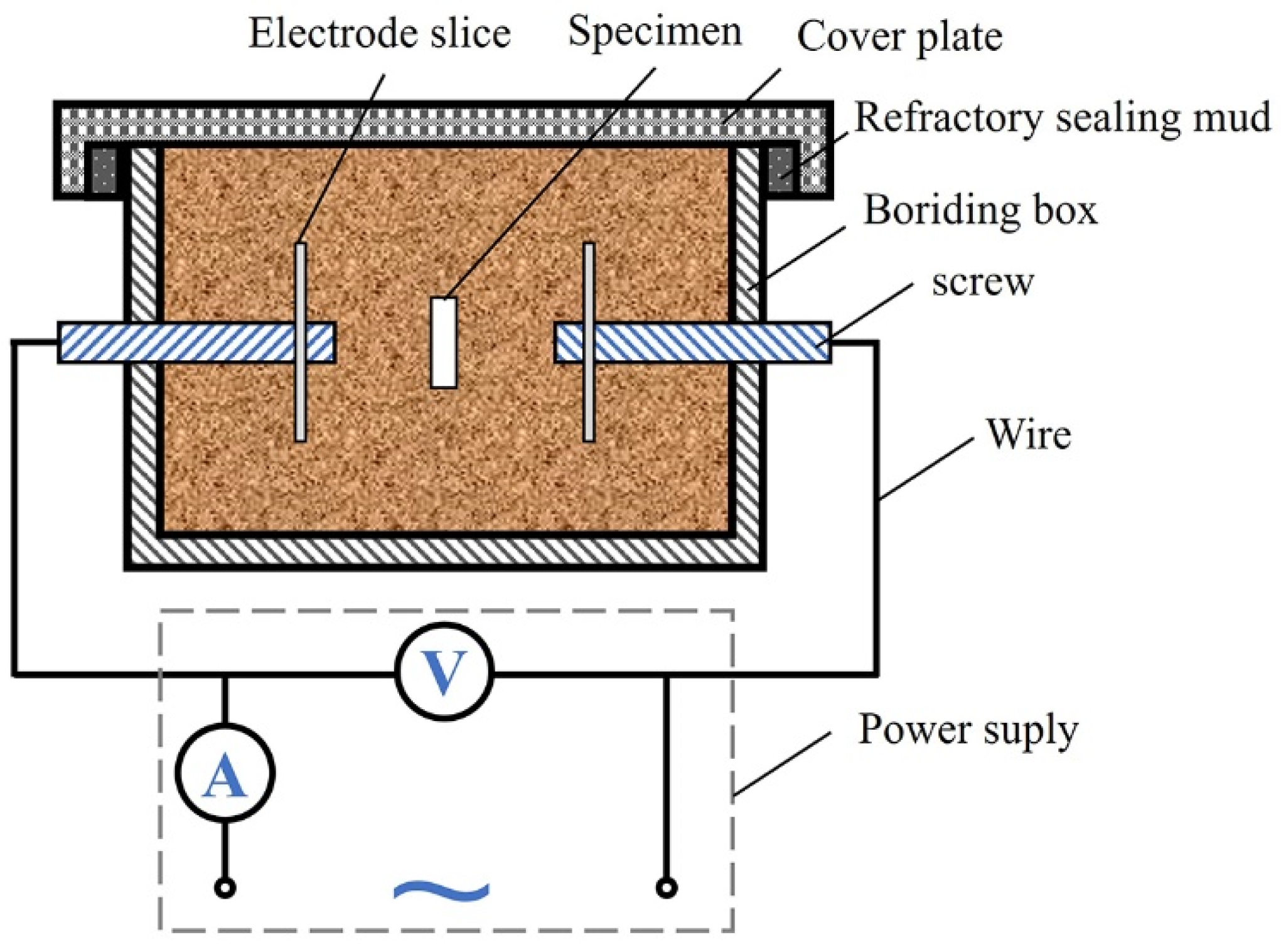 Coatings 15 00039 g001