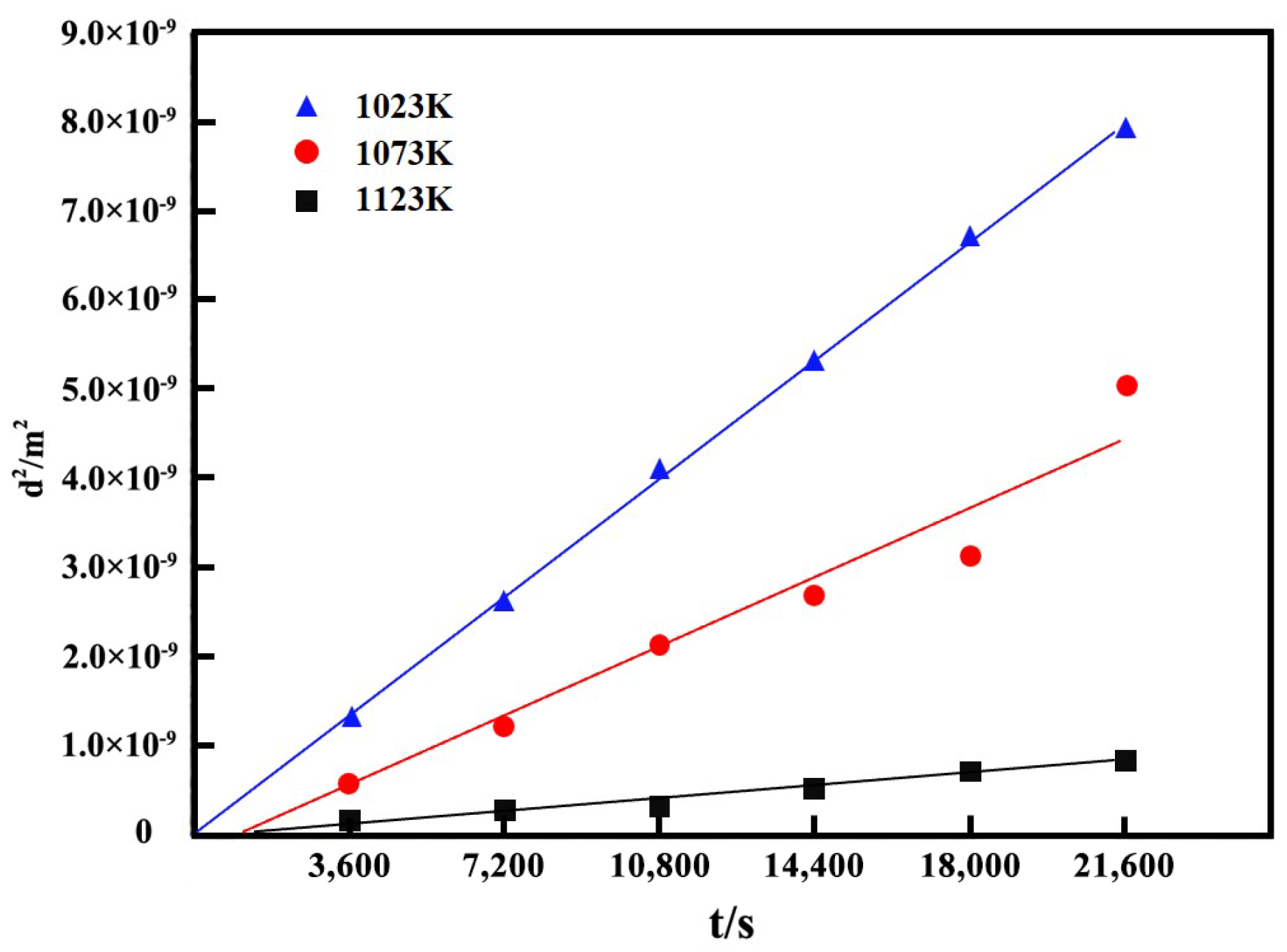 Coatings 15 00039 g008