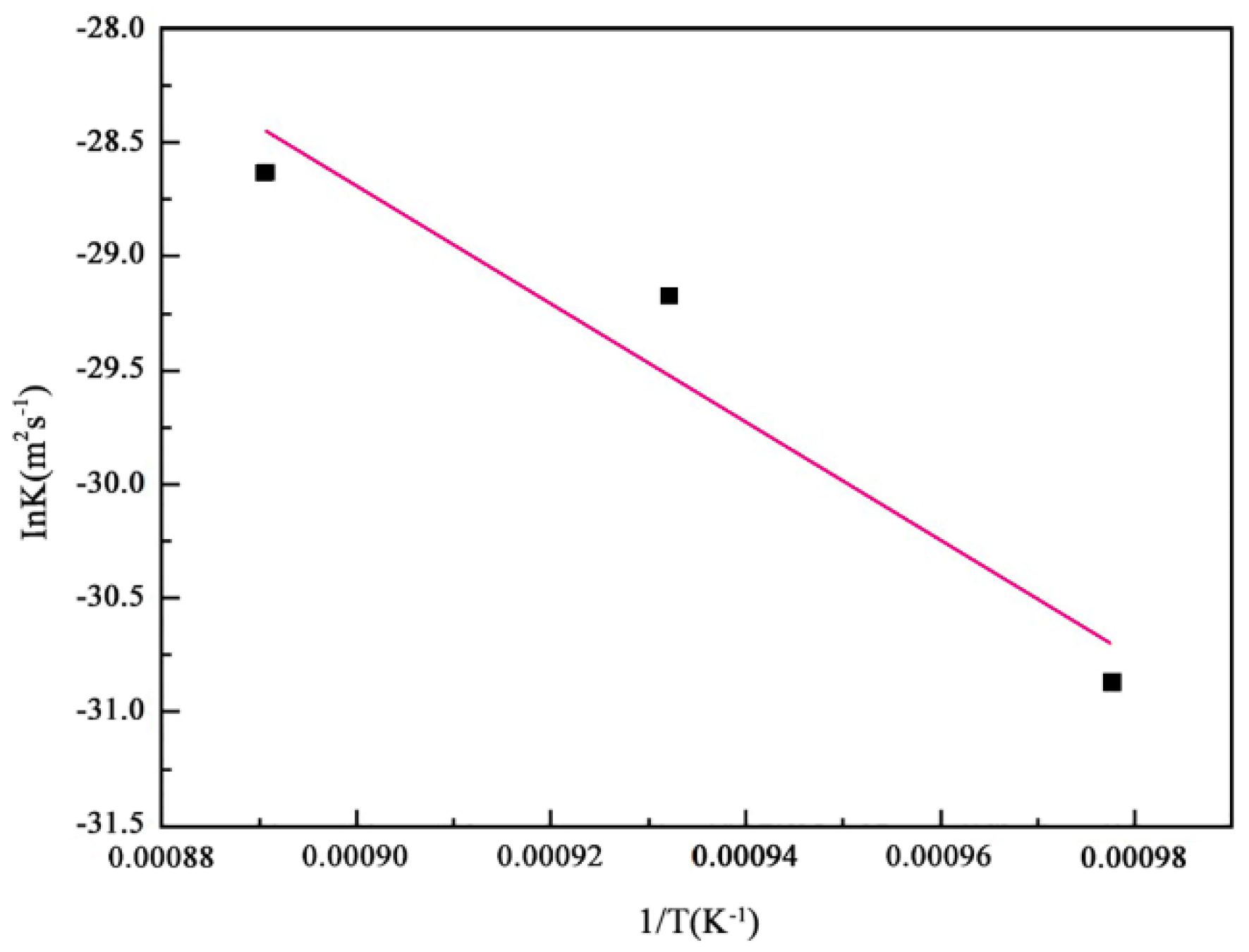 Coatings 15 00039 g009