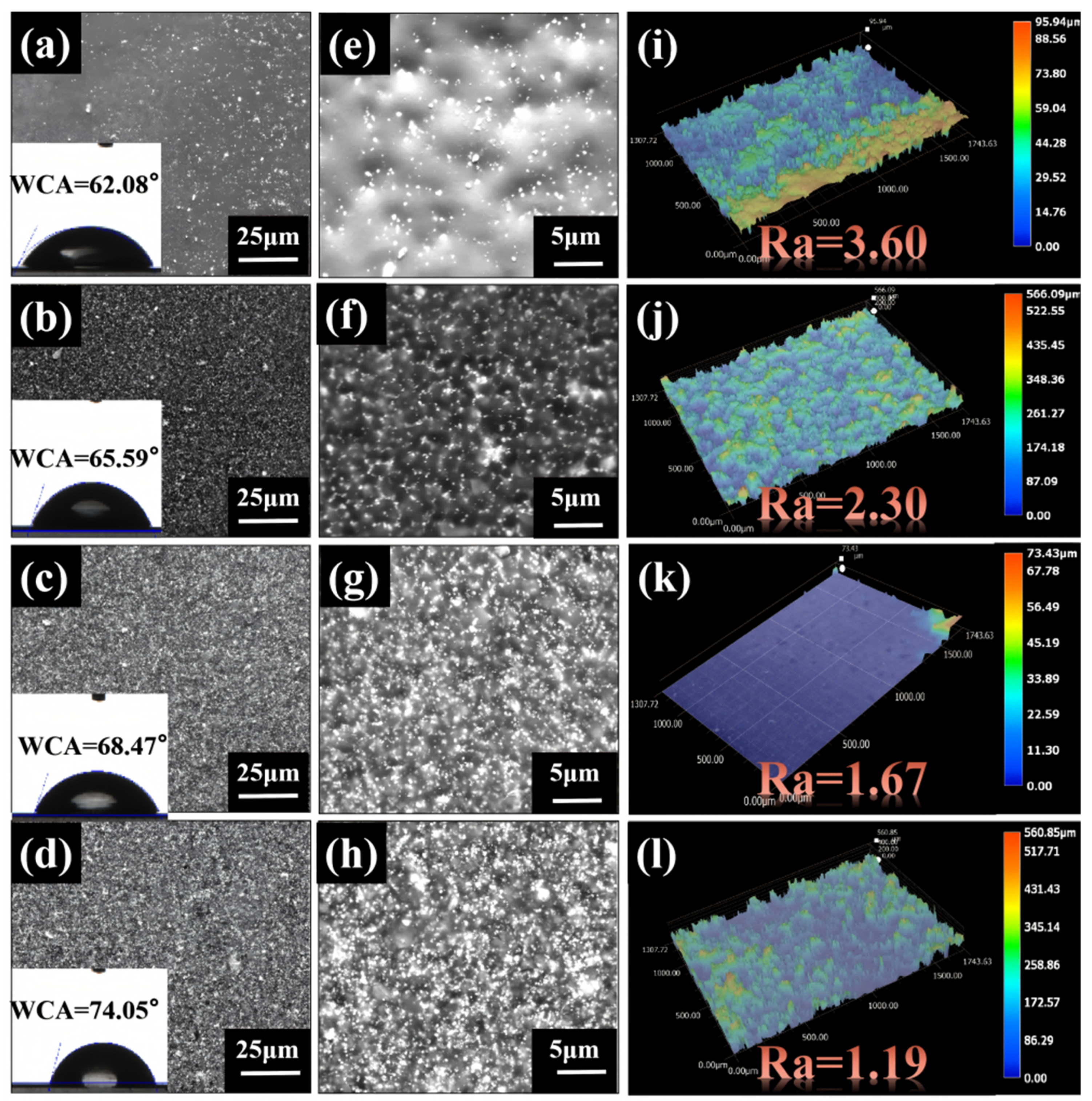 Coatings 15 00041 g001