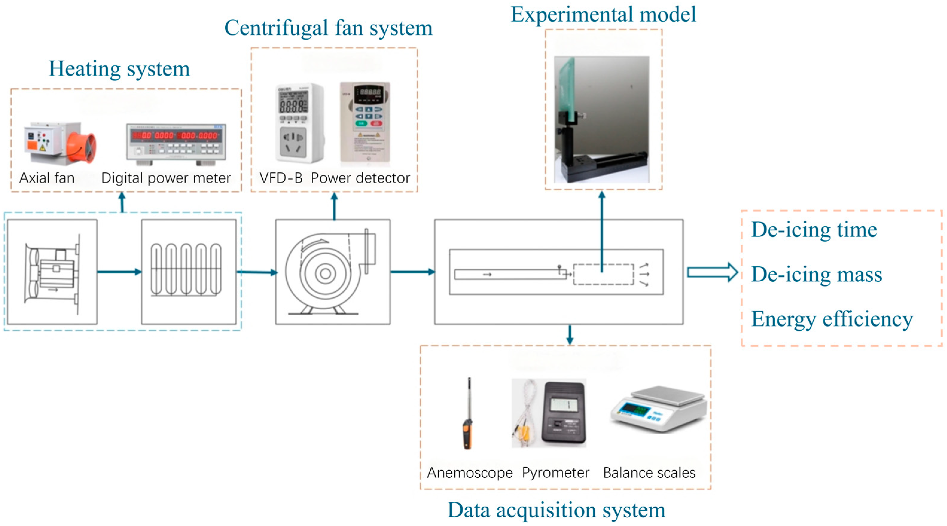 Coatings 15 00042 g003