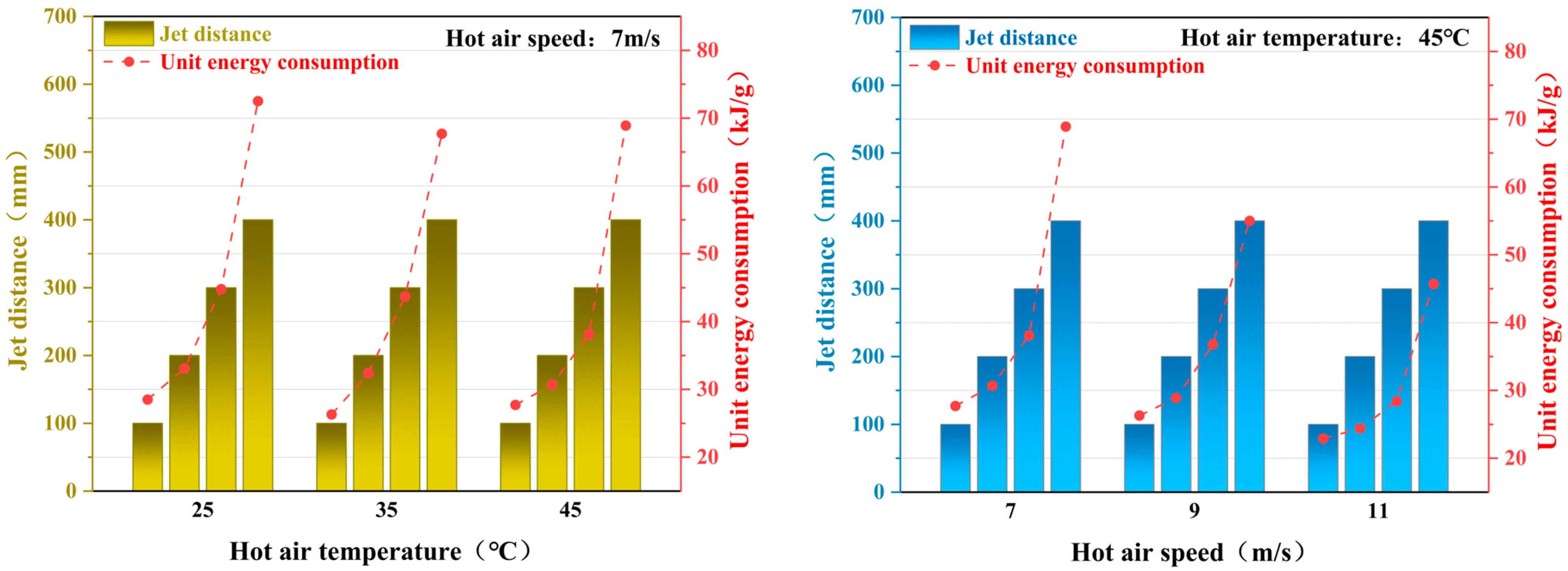 Coatings 15 00042 g005