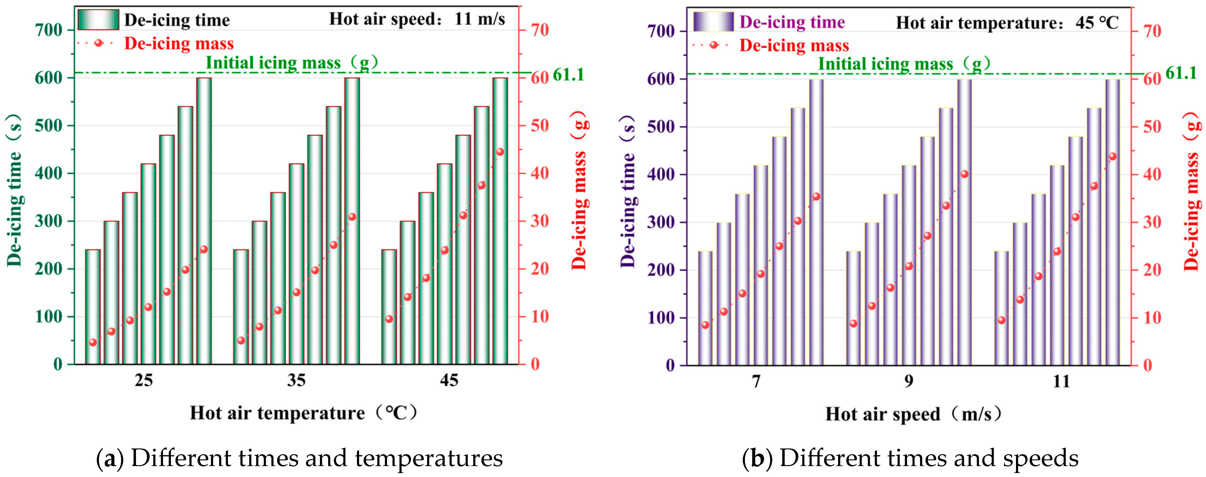 Coatings 15 00042 g006