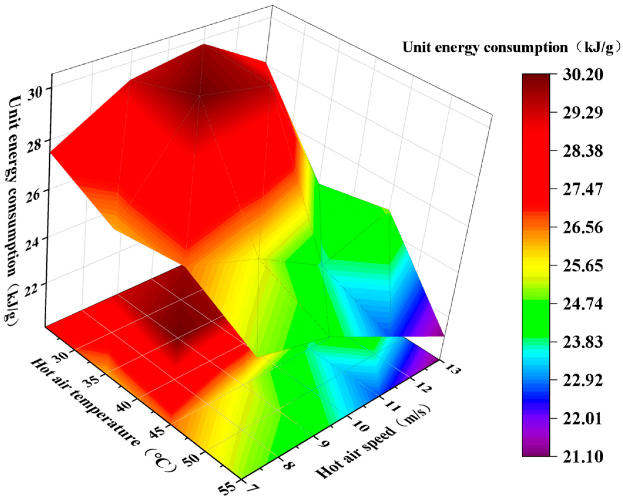 Coatings 15 00042 g009
