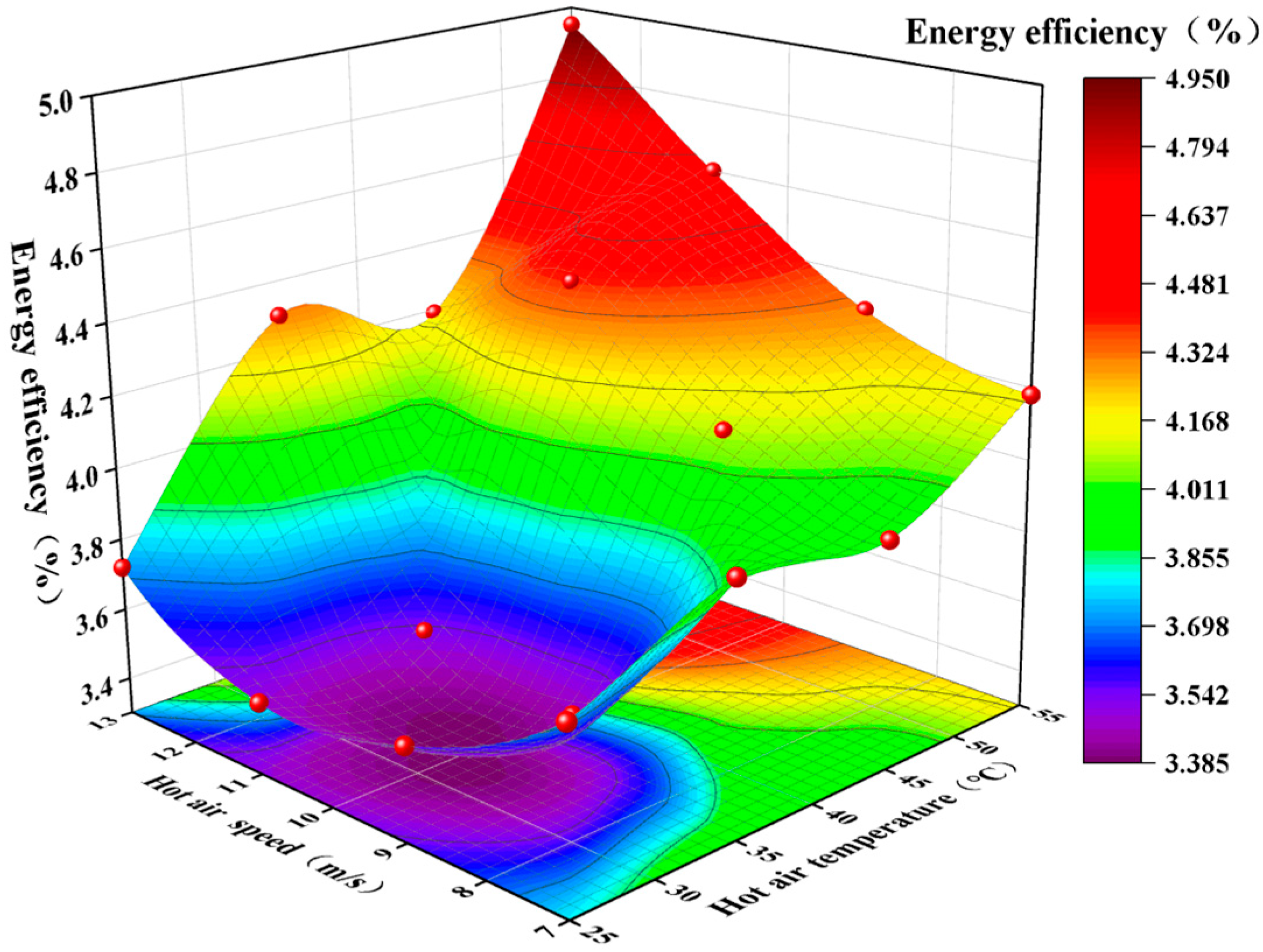 Coatings 15 00042 g010