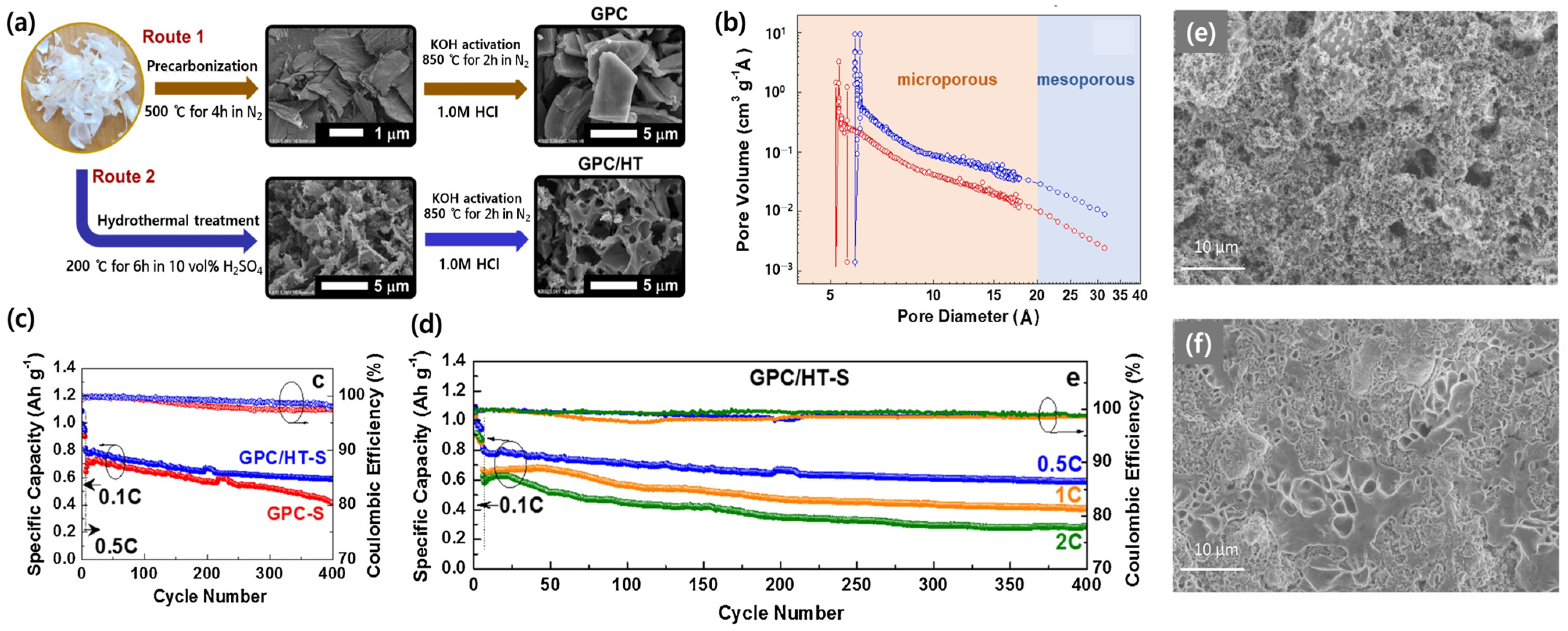 Coatings 15 00043 g004