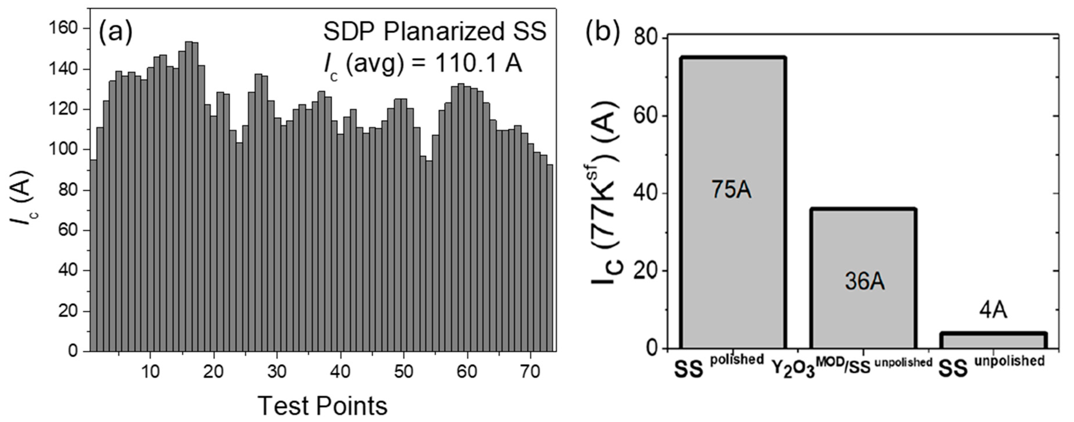 Coatings 15 00045 g007