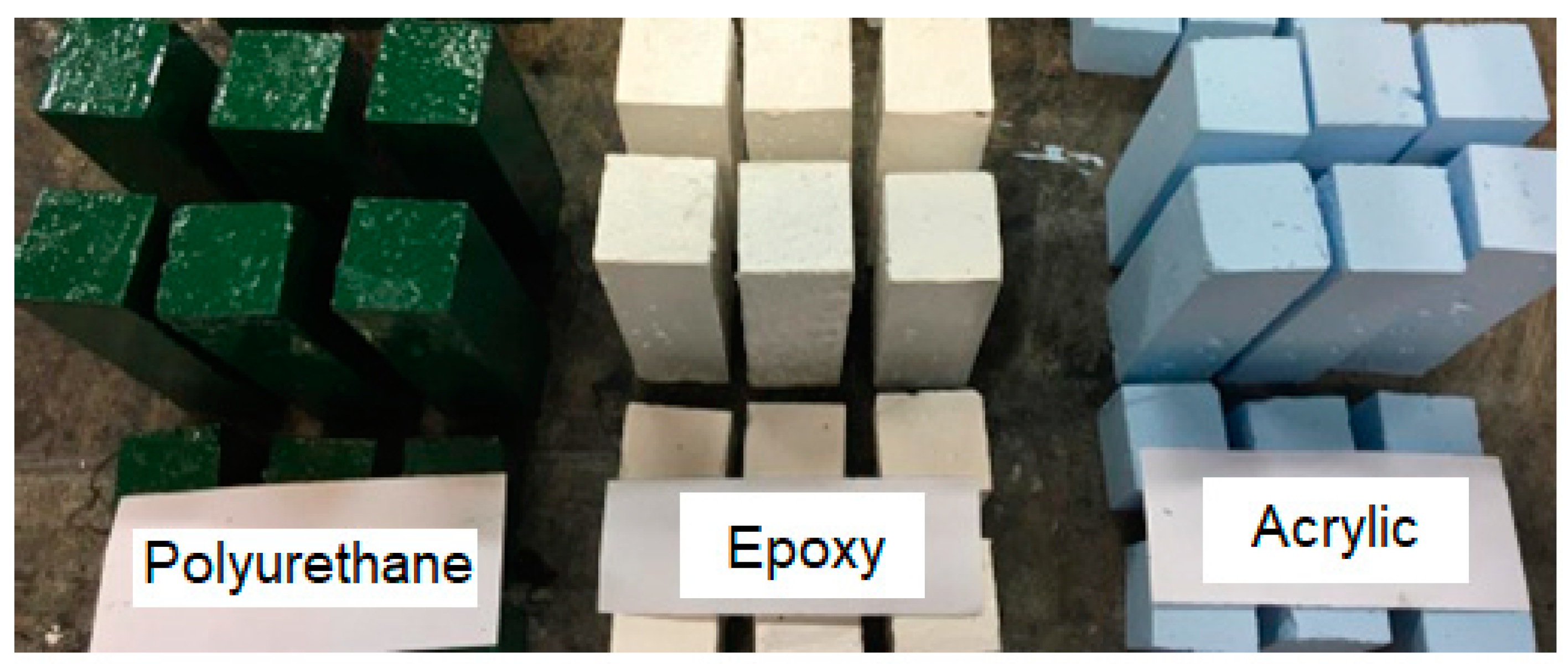 Coatings 15 00046 g002