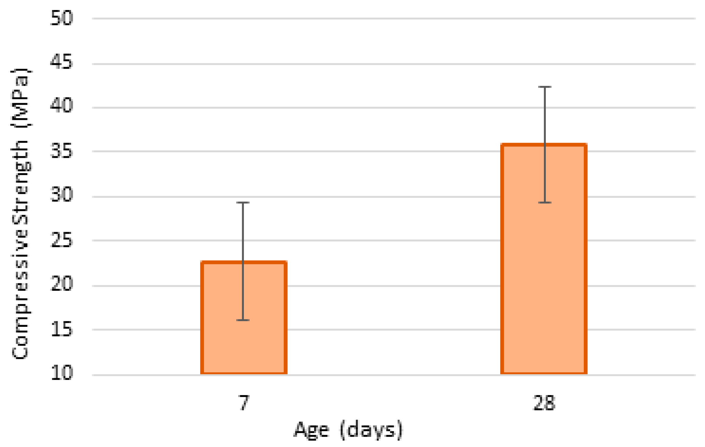 Coatings 15 00046 g005