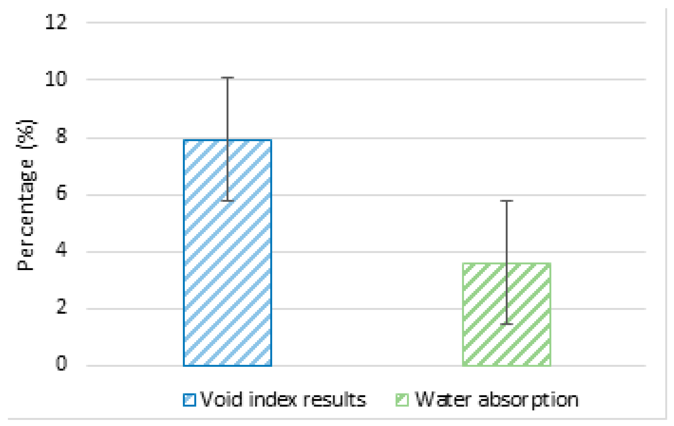 Coatings 15 00046 g006