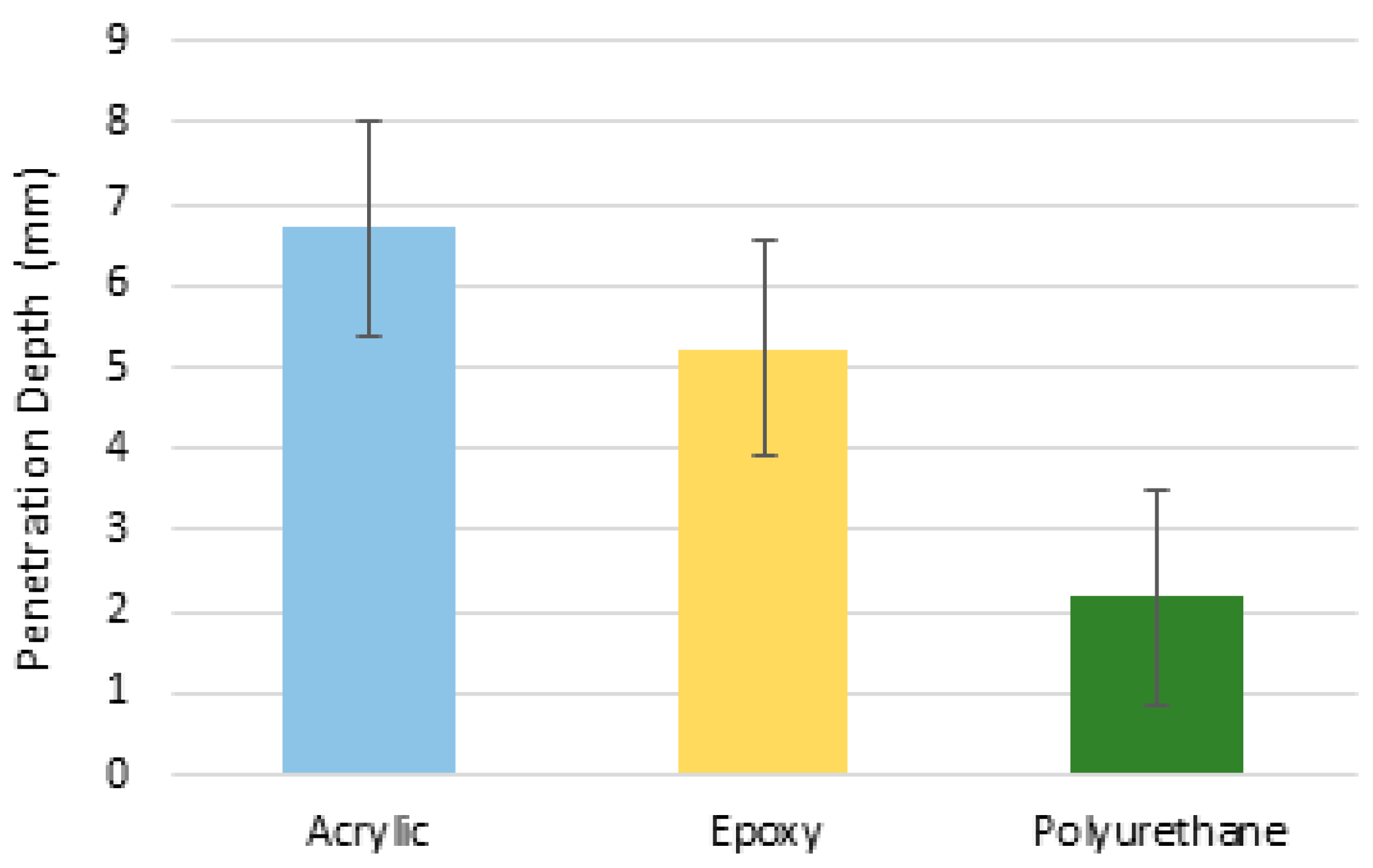 Coatings 15 00046 g007