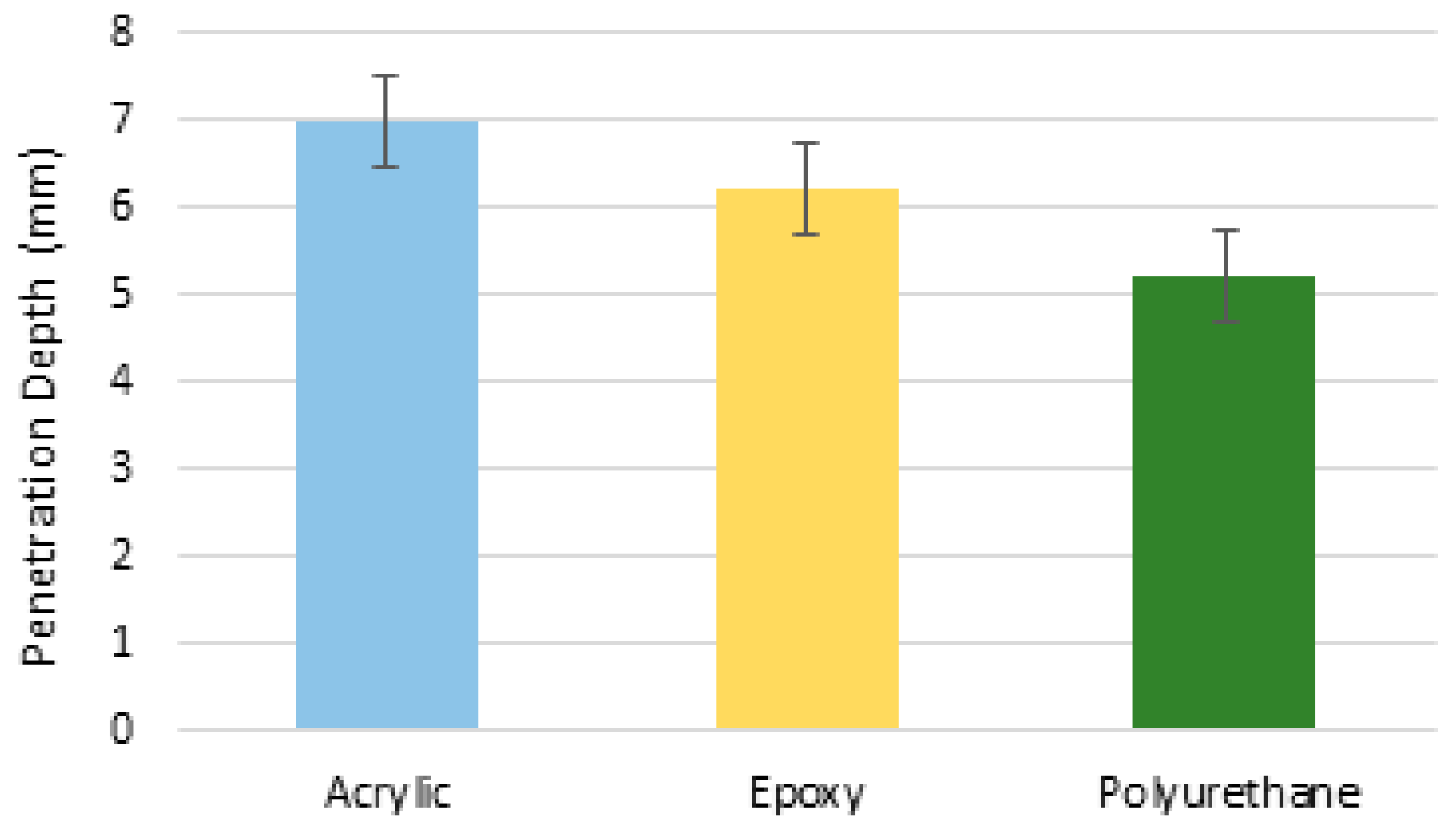 Coatings 15 00046 g008