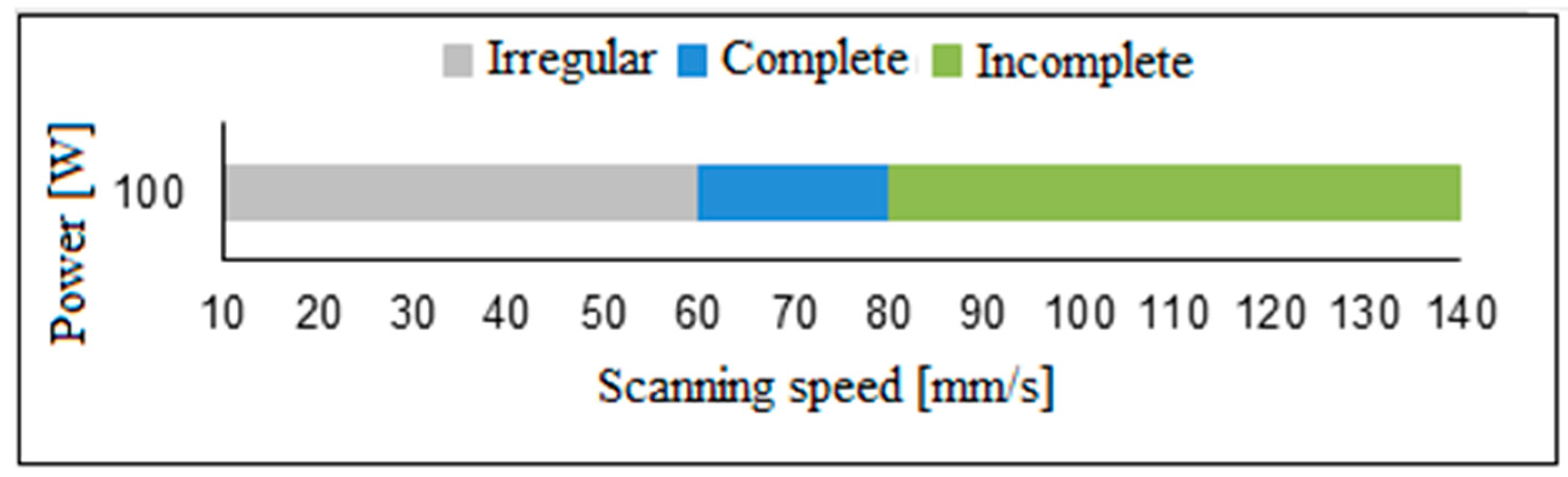Coatings 15 00047 g001 Coatings 15 00047 g001