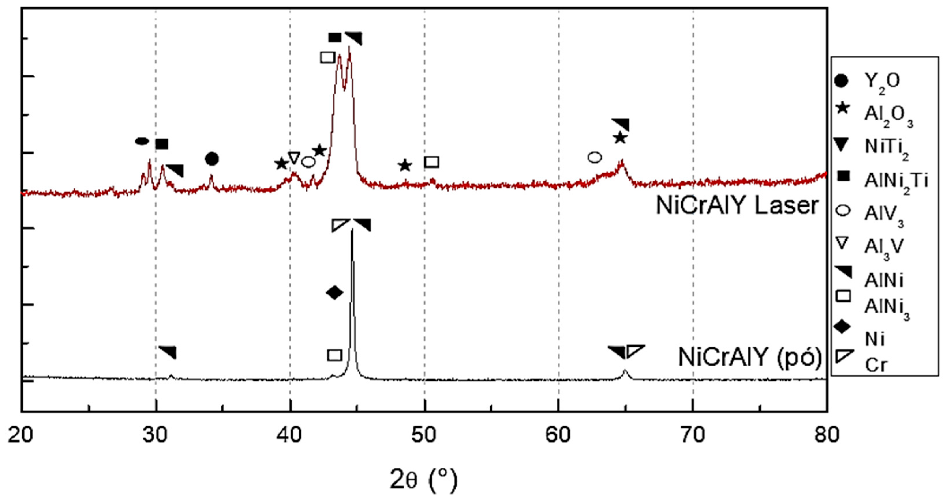 Coatings 15 00047 g004 Coatings 15 00047 g004