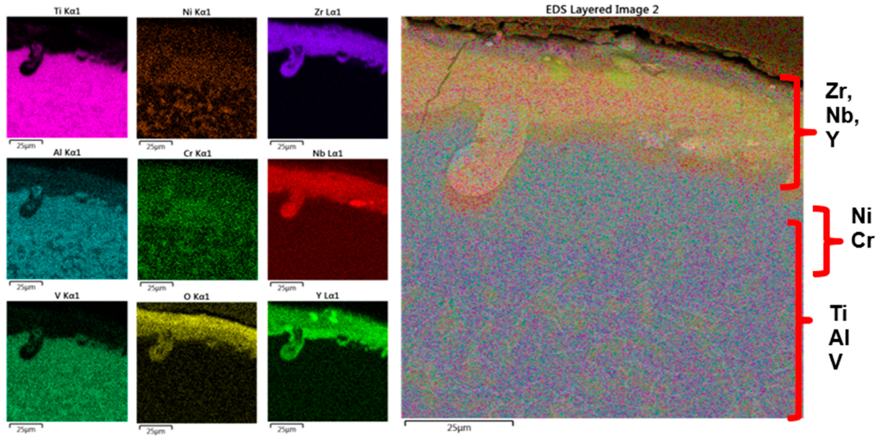Coatings 15 00047 g006 Coatings 15 00047 g006