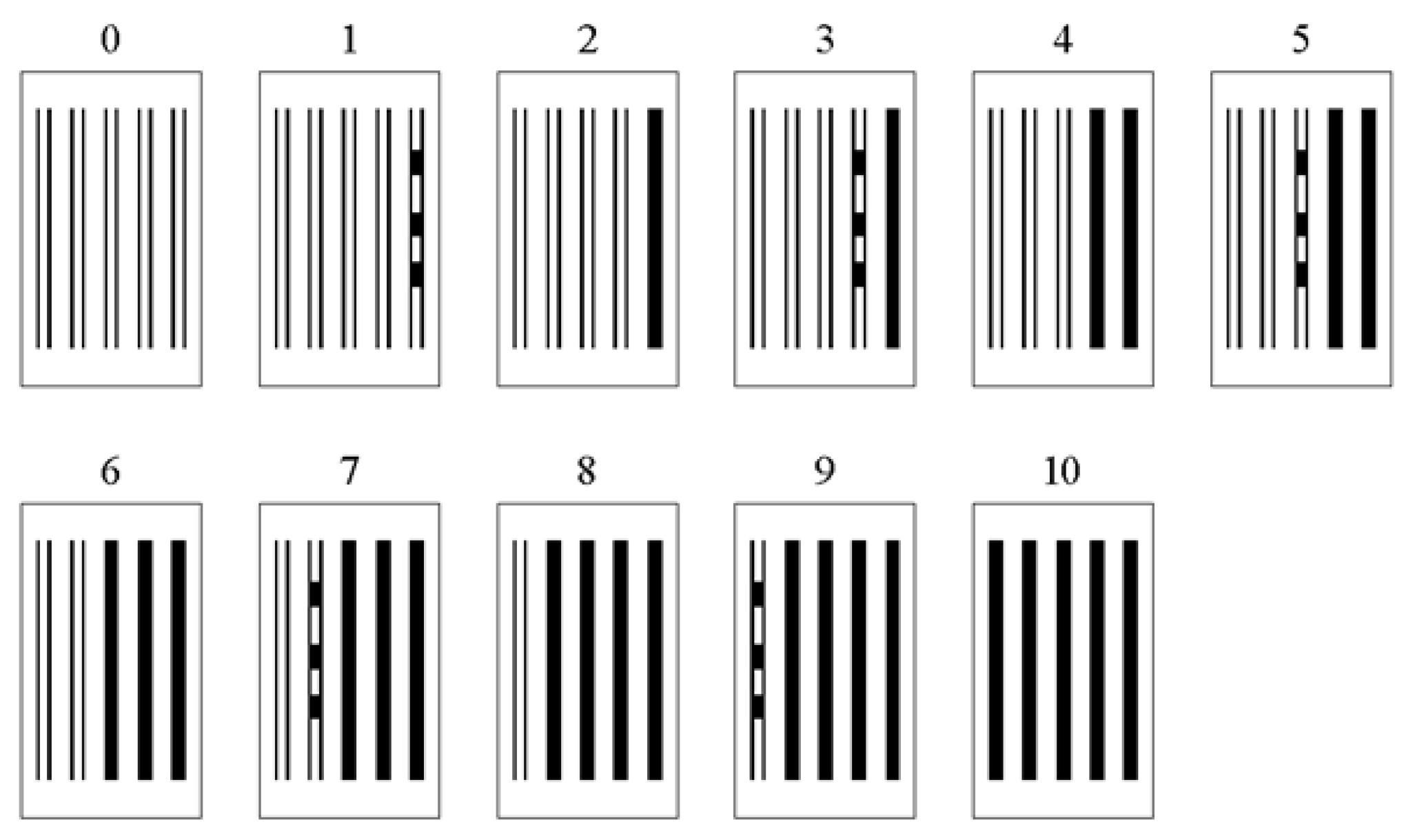 Coatings 15 00048 g002
