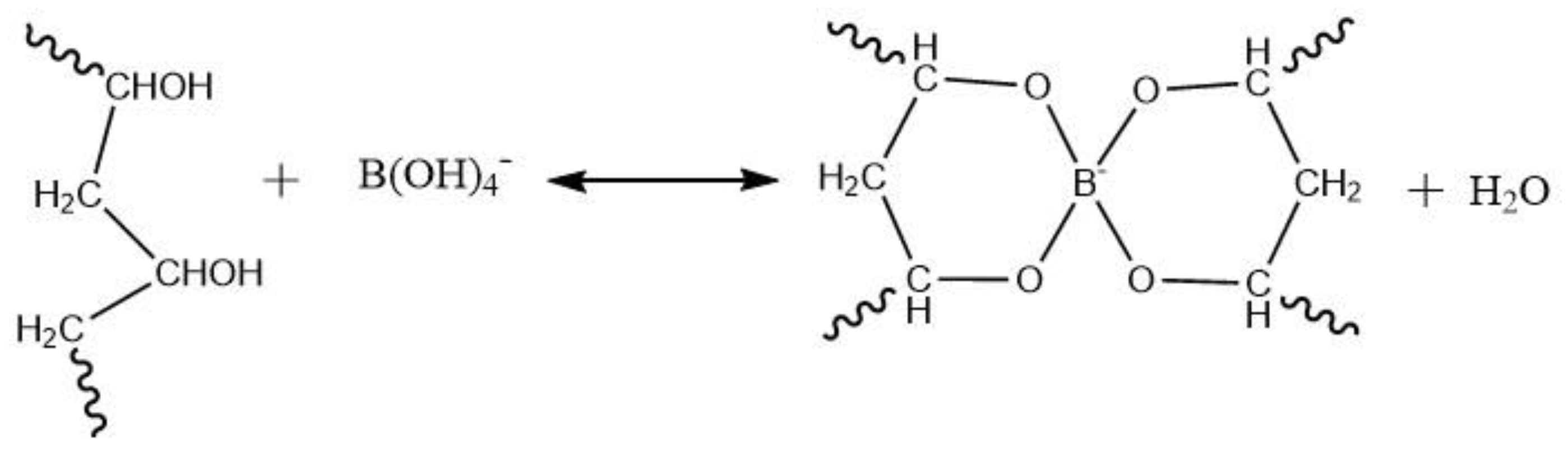Coatings 15 00048 g003