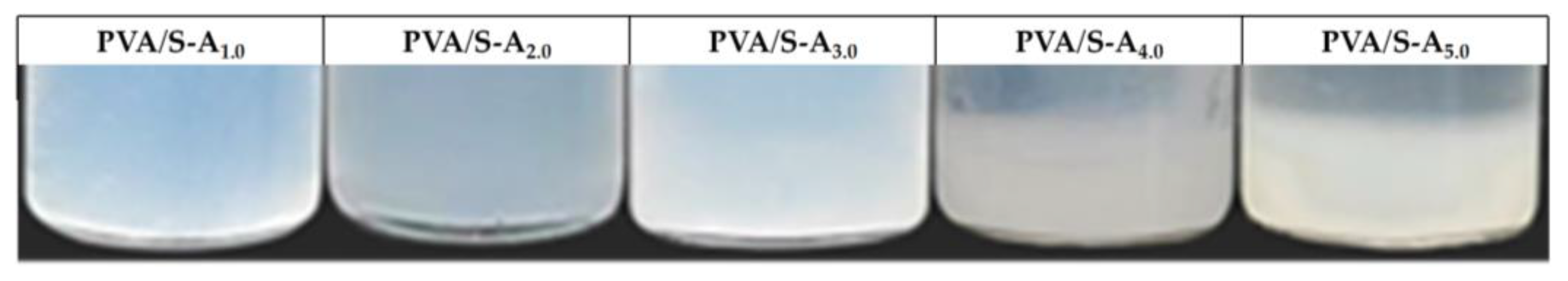 Coatings 15 00048 g006