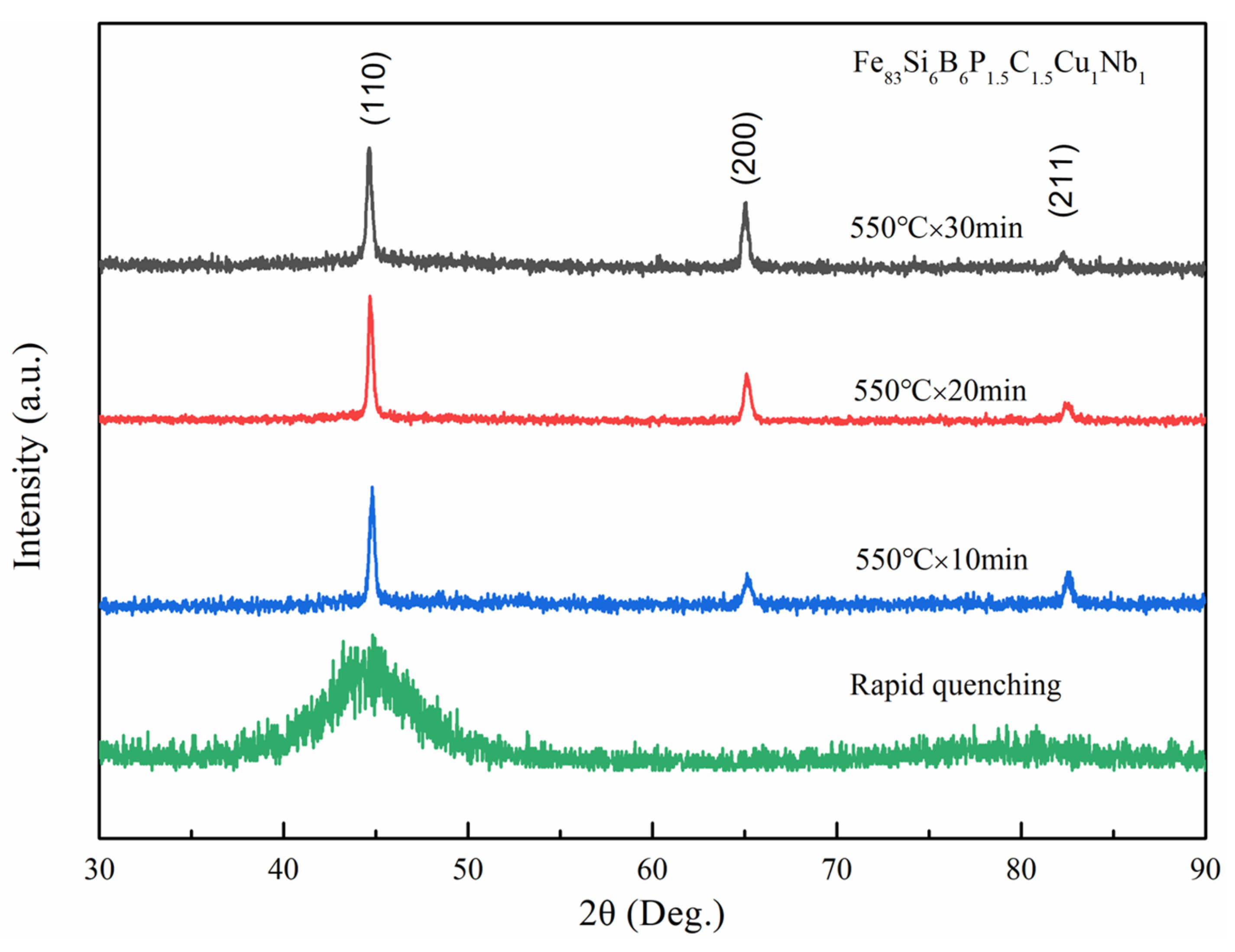 Coatings 15 00050 g002