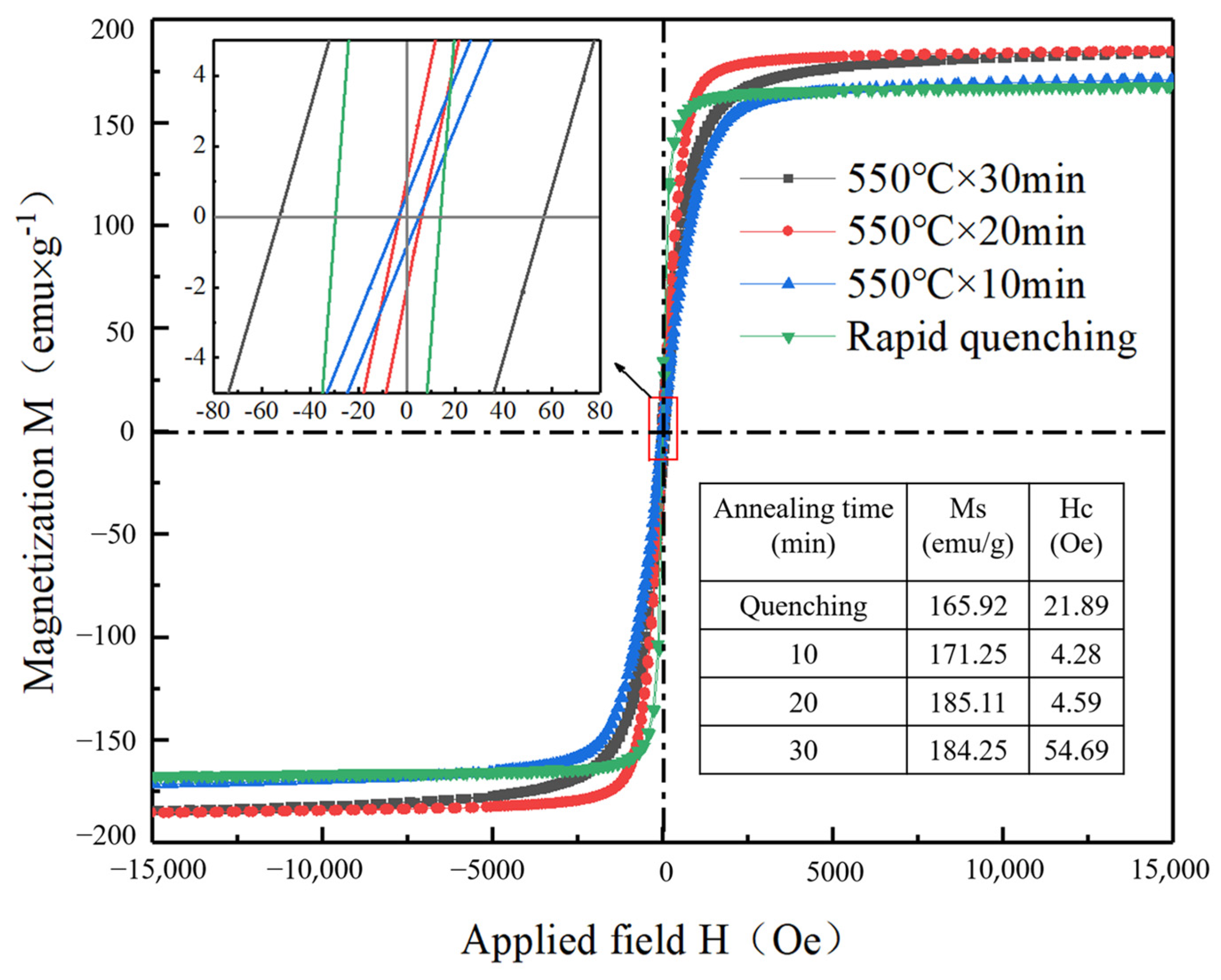 Coatings 15 00050 g003