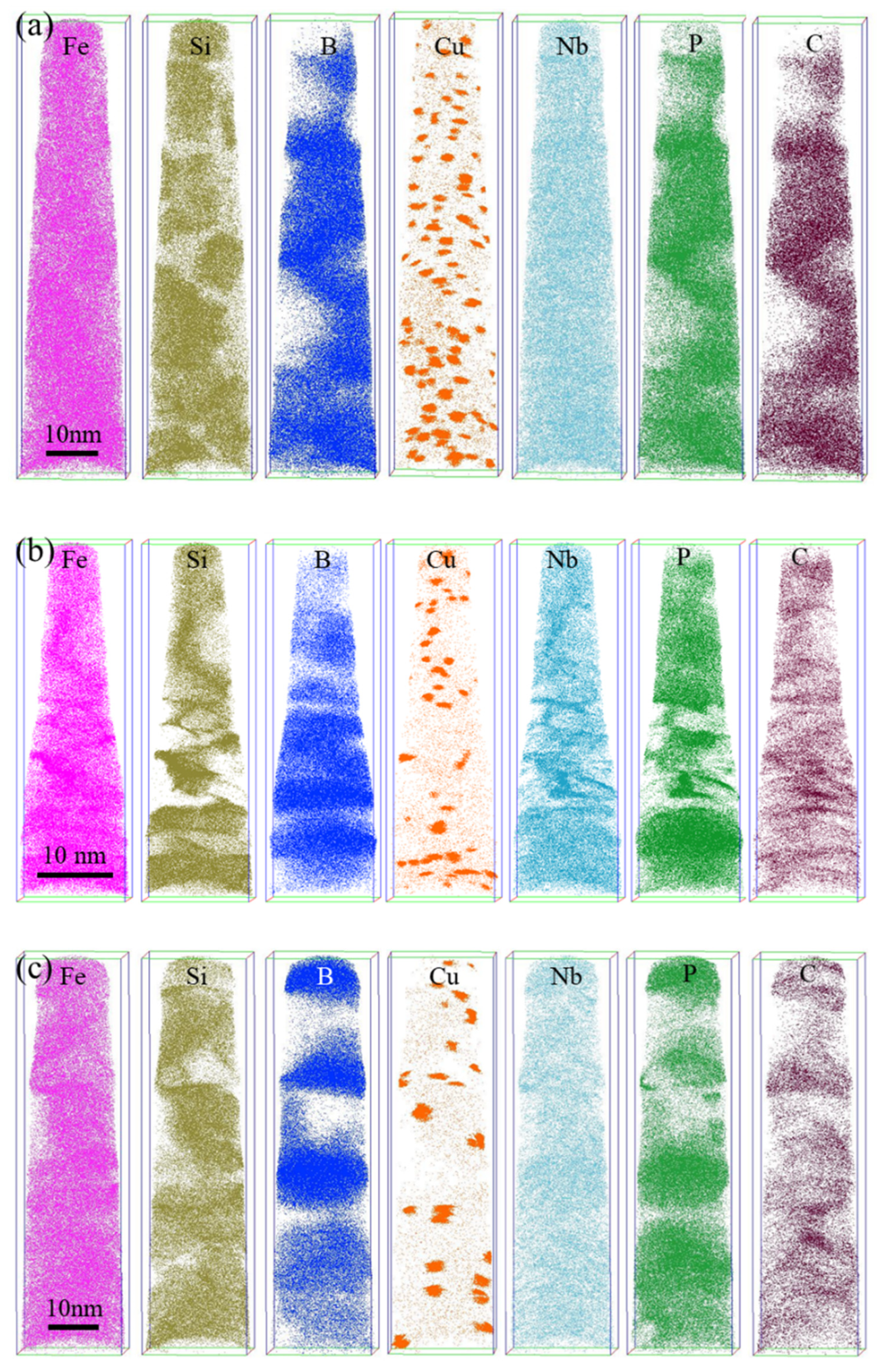 Coatings 15 00050 g004